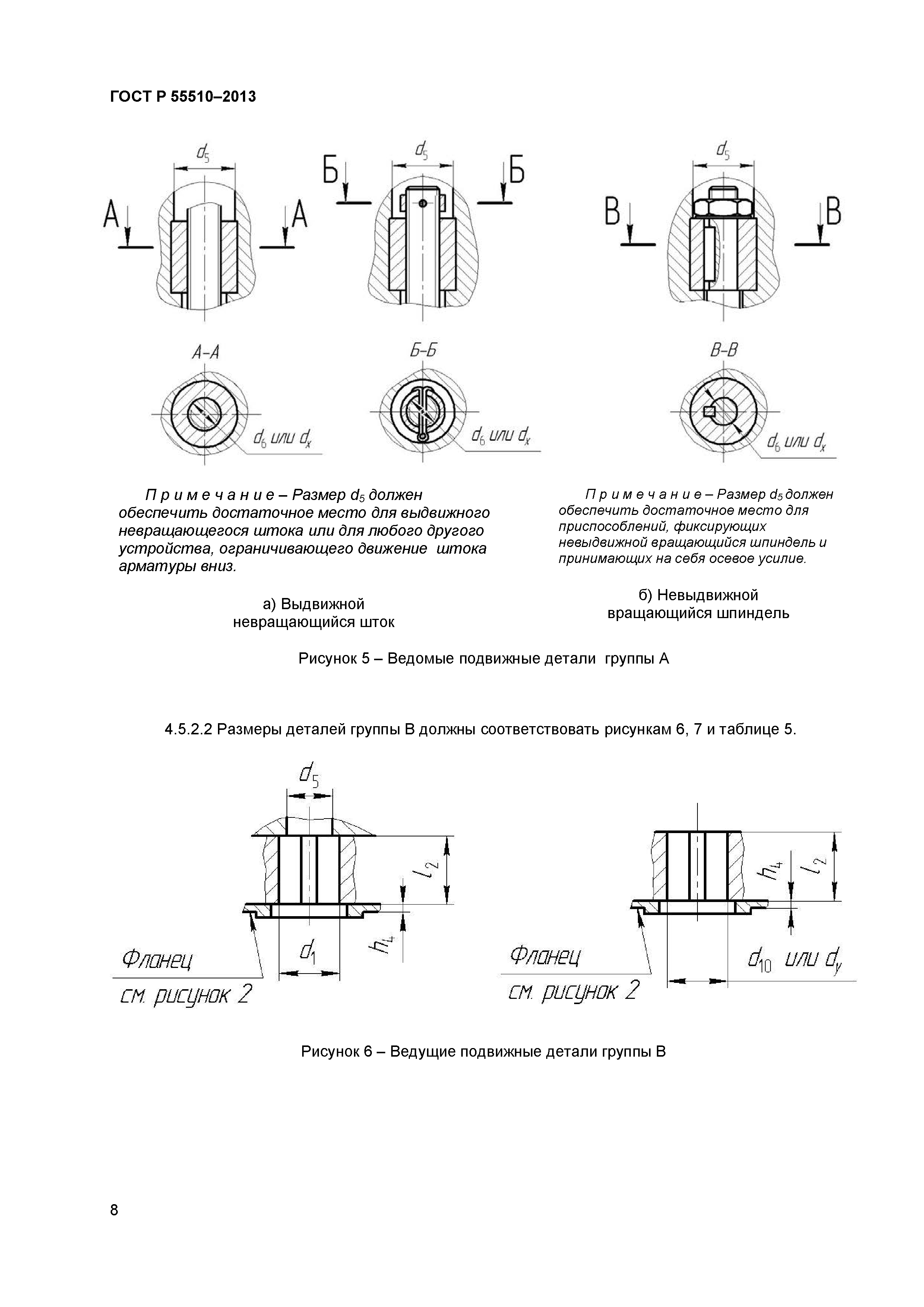 ГОСТ Р 55510-2013