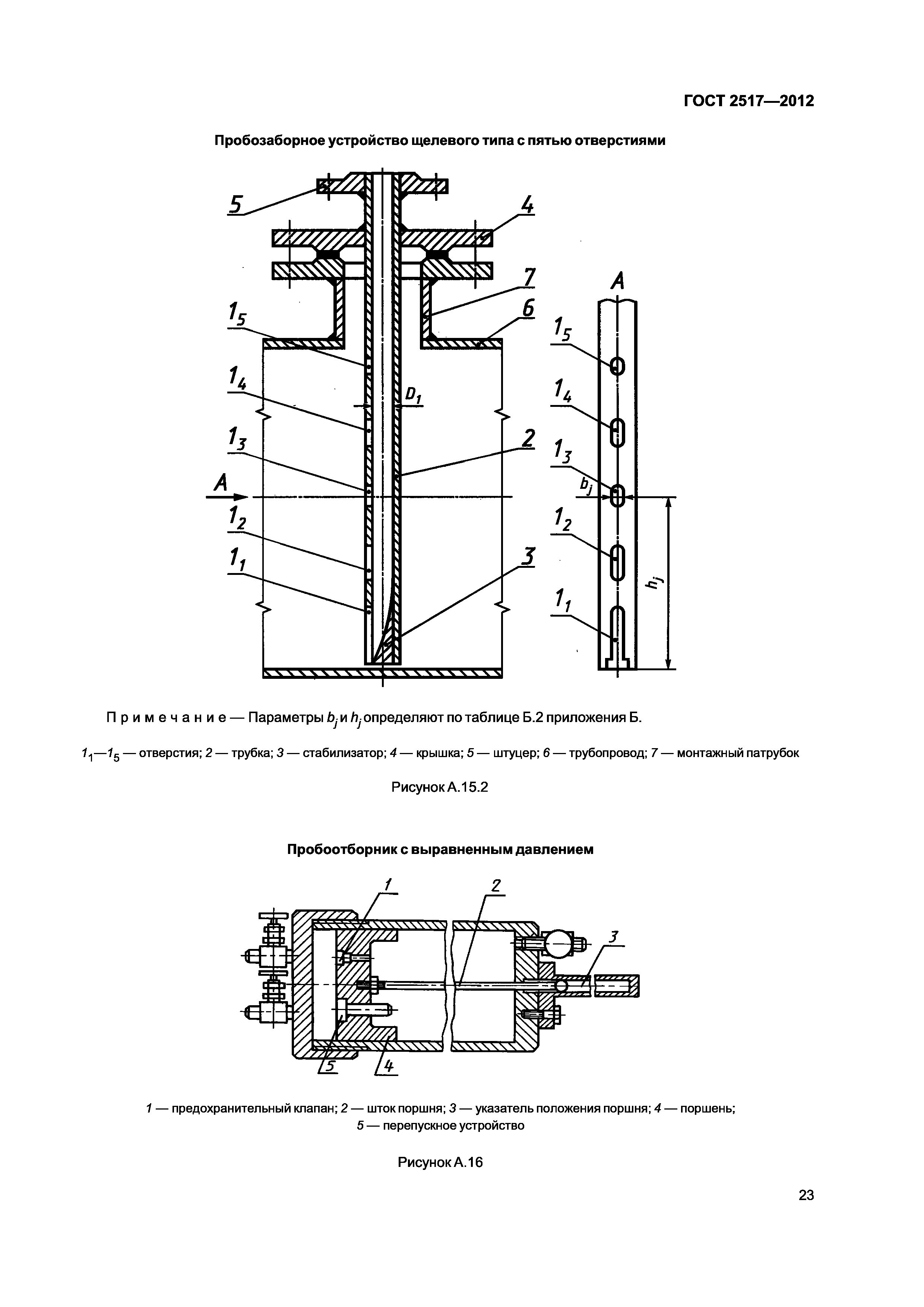 ГОСТ 2517-2012