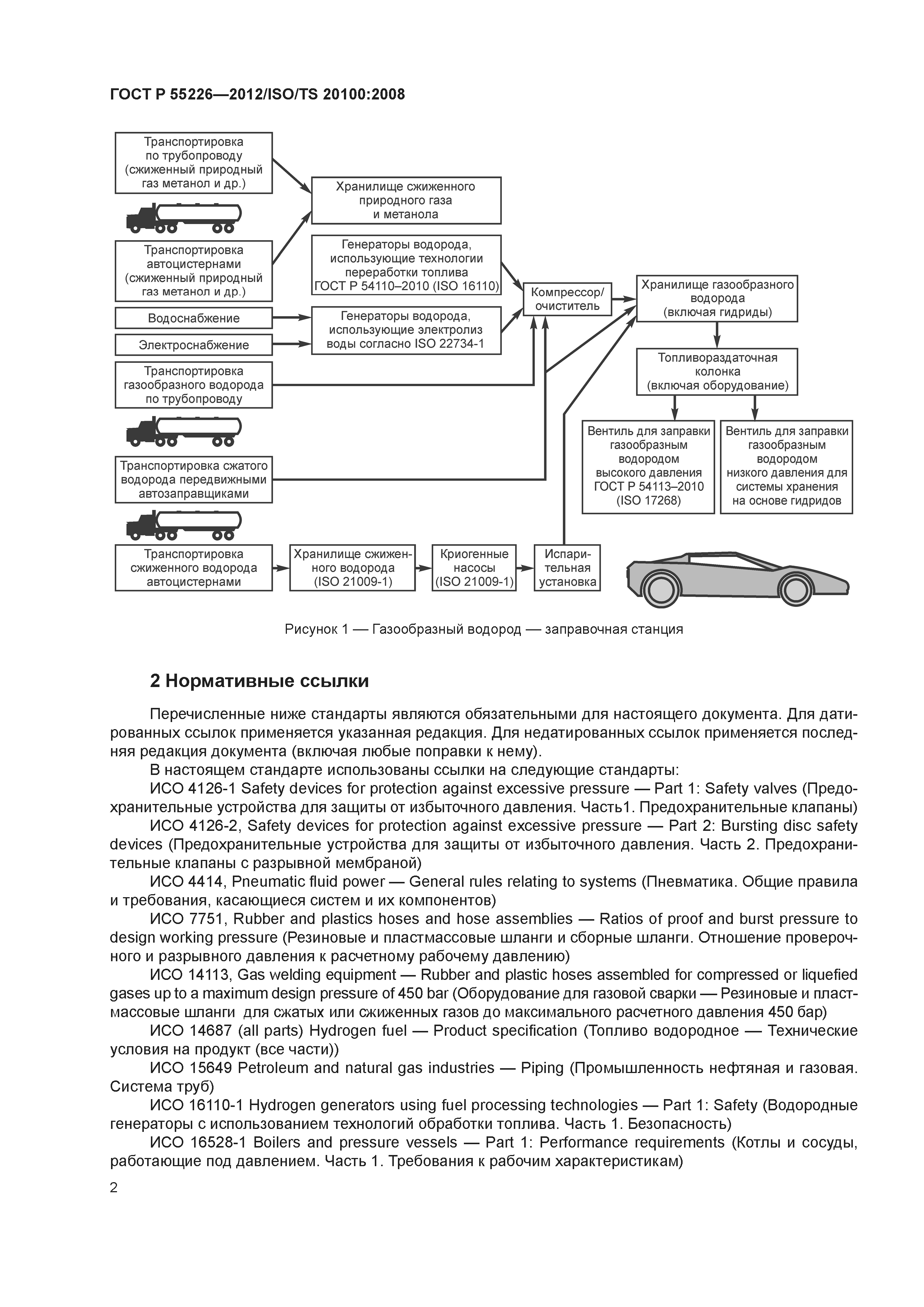 ГОСТ Р 55226-2012