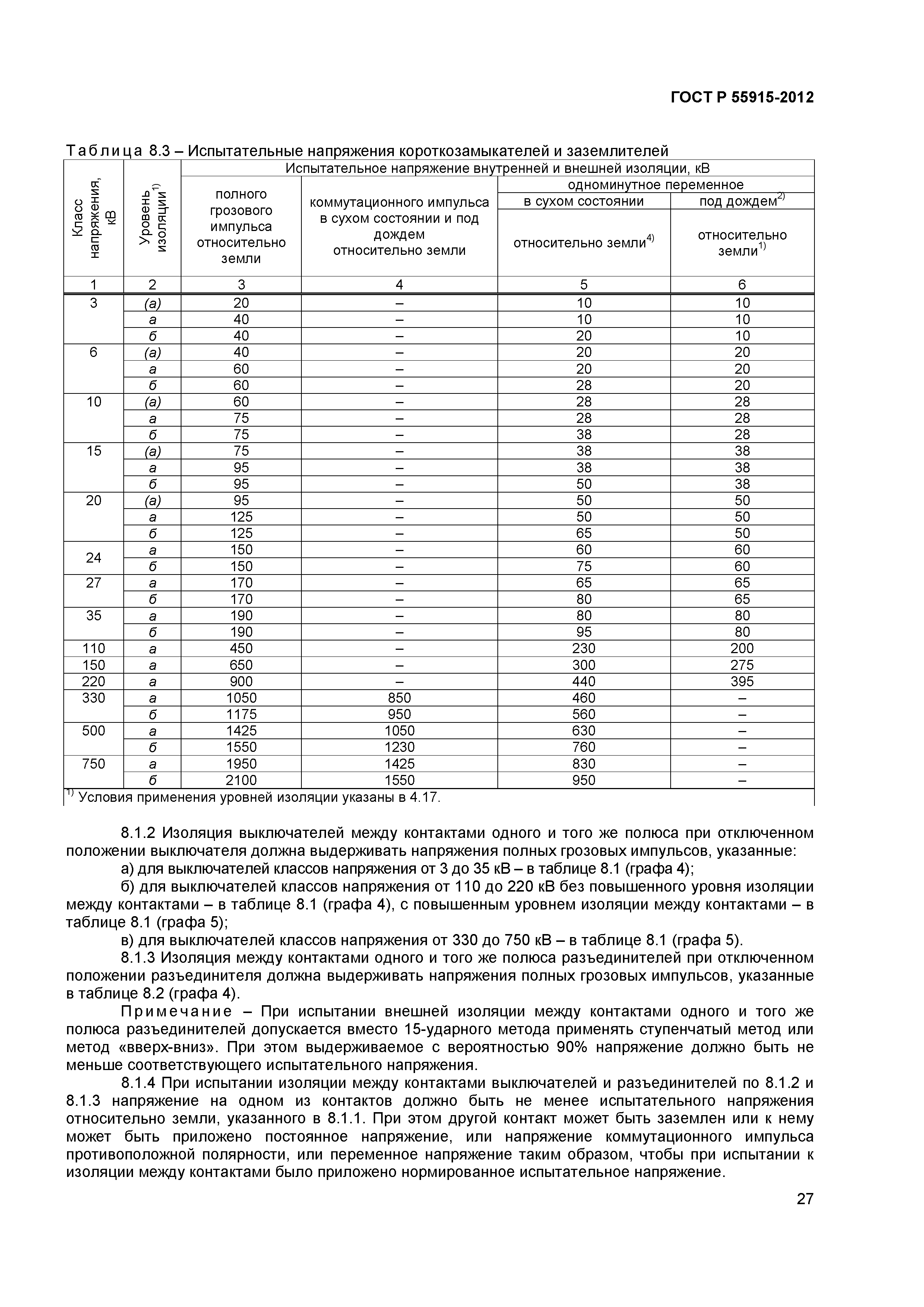 ГОСТ Р 55195-2012