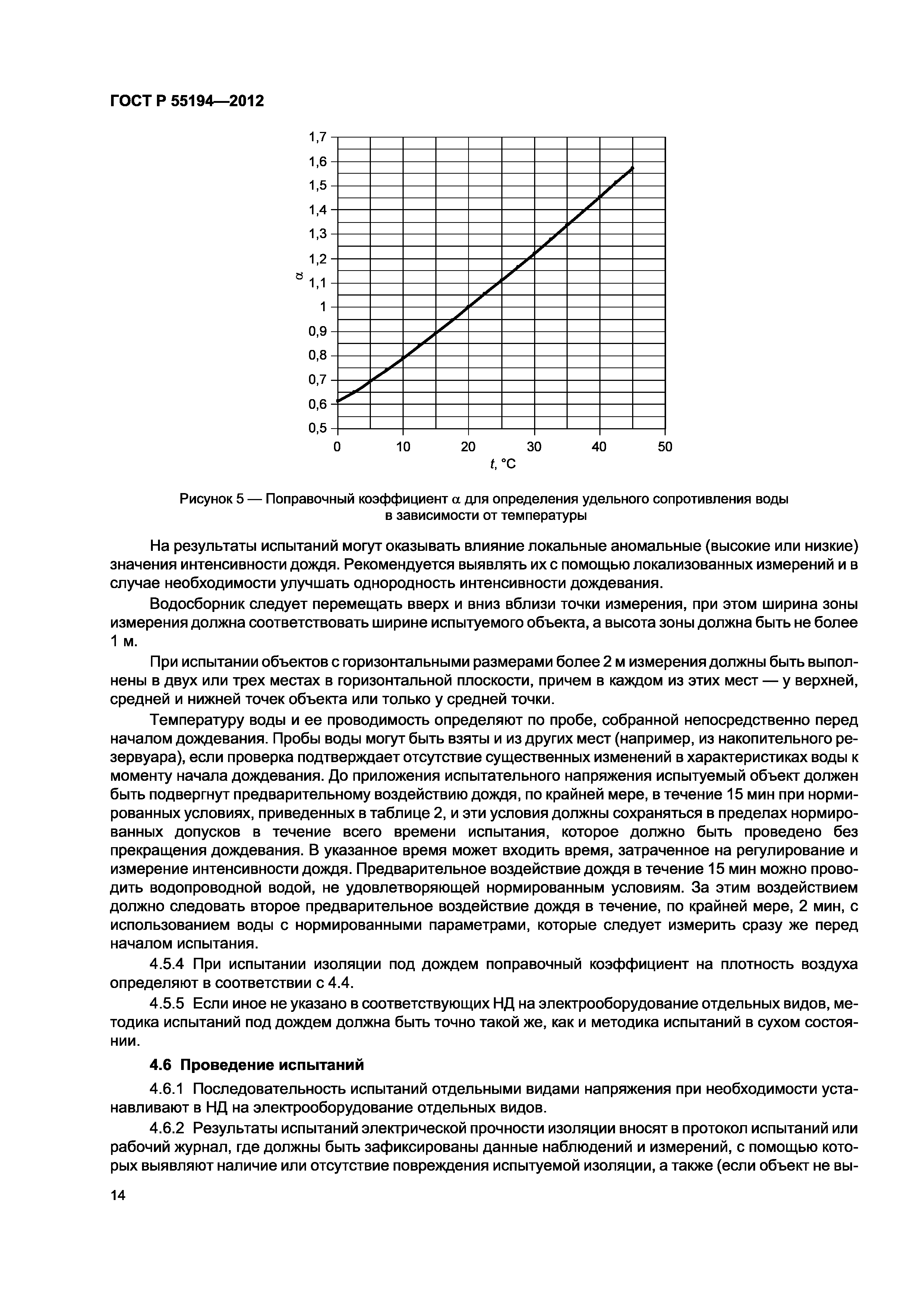 ГОСТ Р 55194-2012