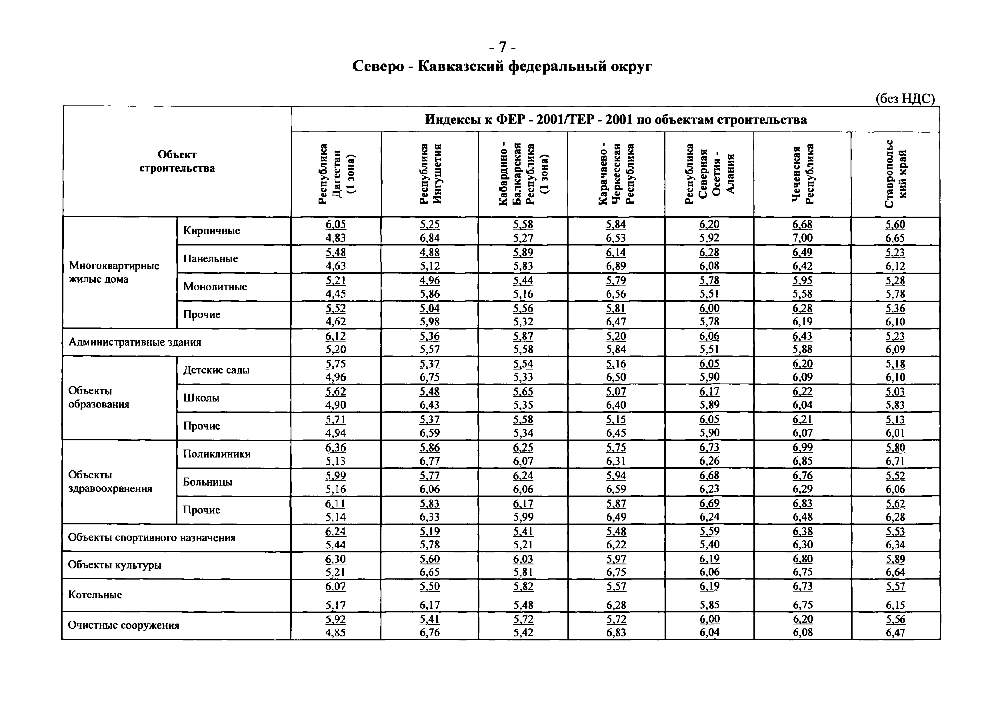 Письмо 21331-СД/10