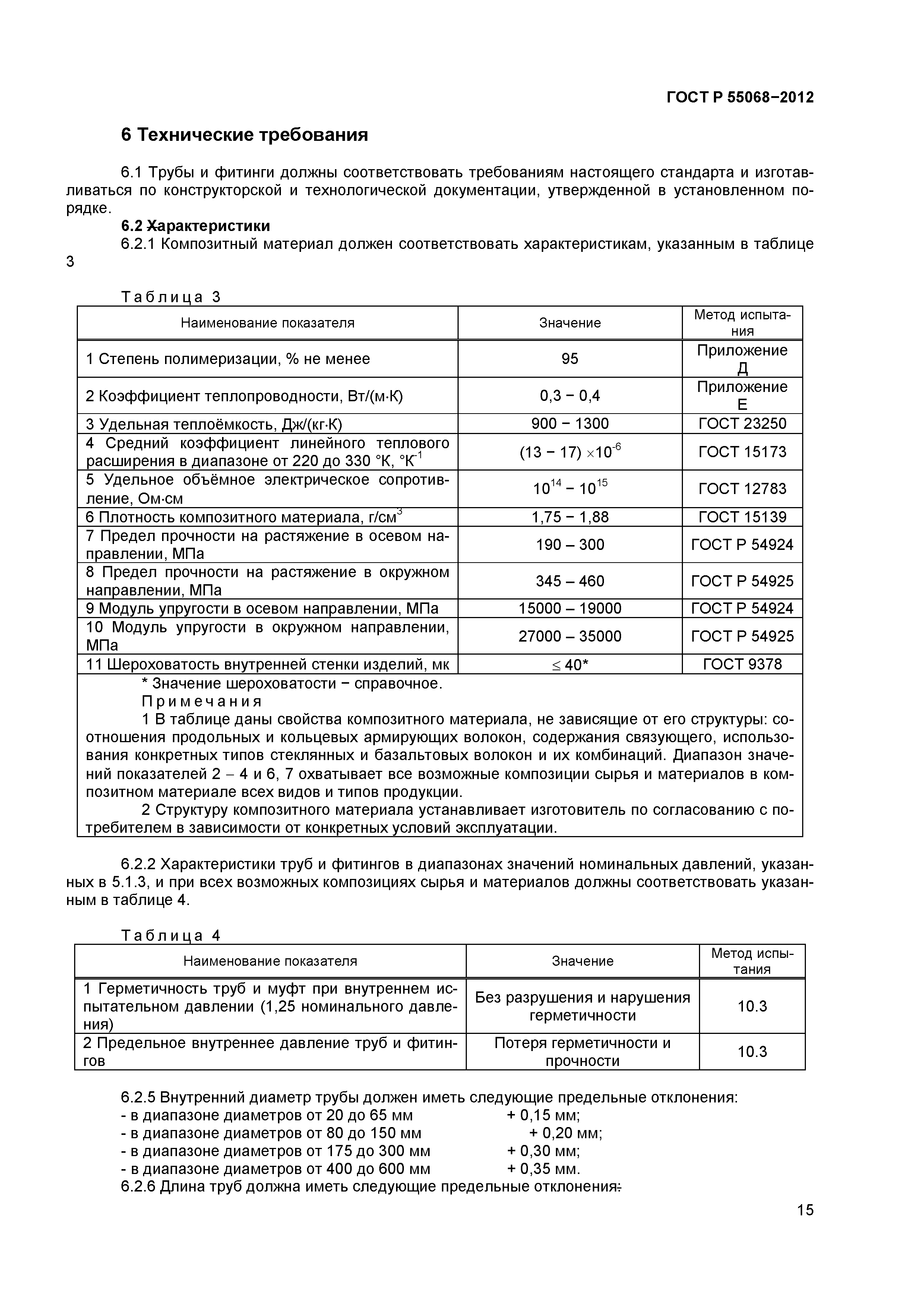 ГОСТ Р 55068-2012