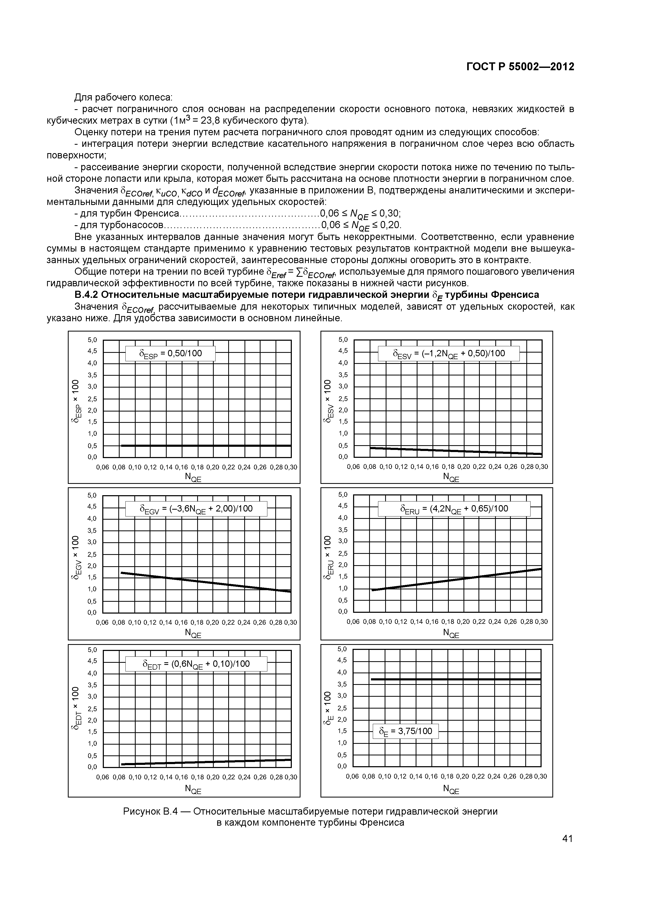 ГОСТ Р 55002-2012