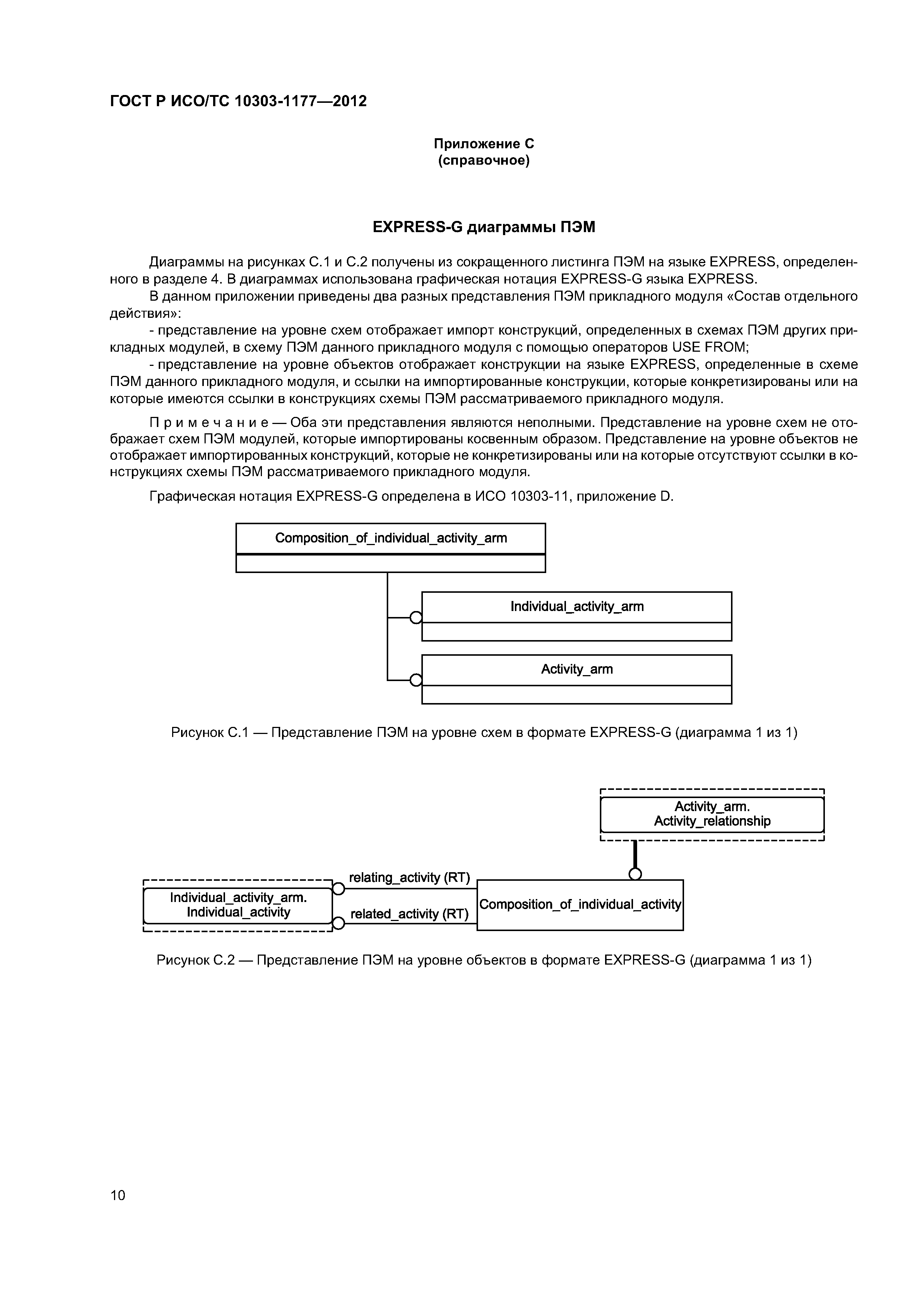 ГОСТ Р ИСО/ТС 10303-1177-2012