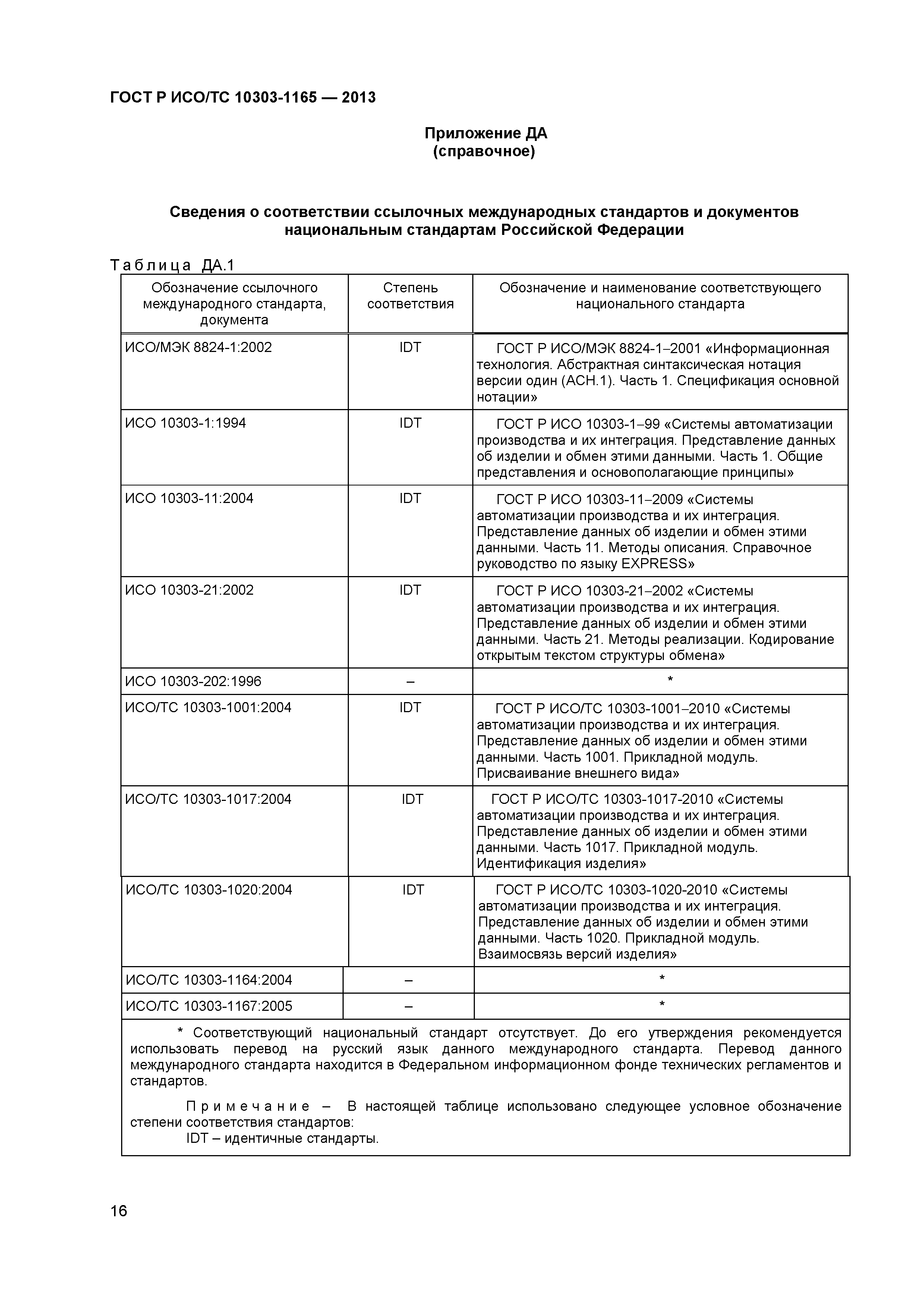ГОСТ Р ИСО/ТС 10303-1165-2013
