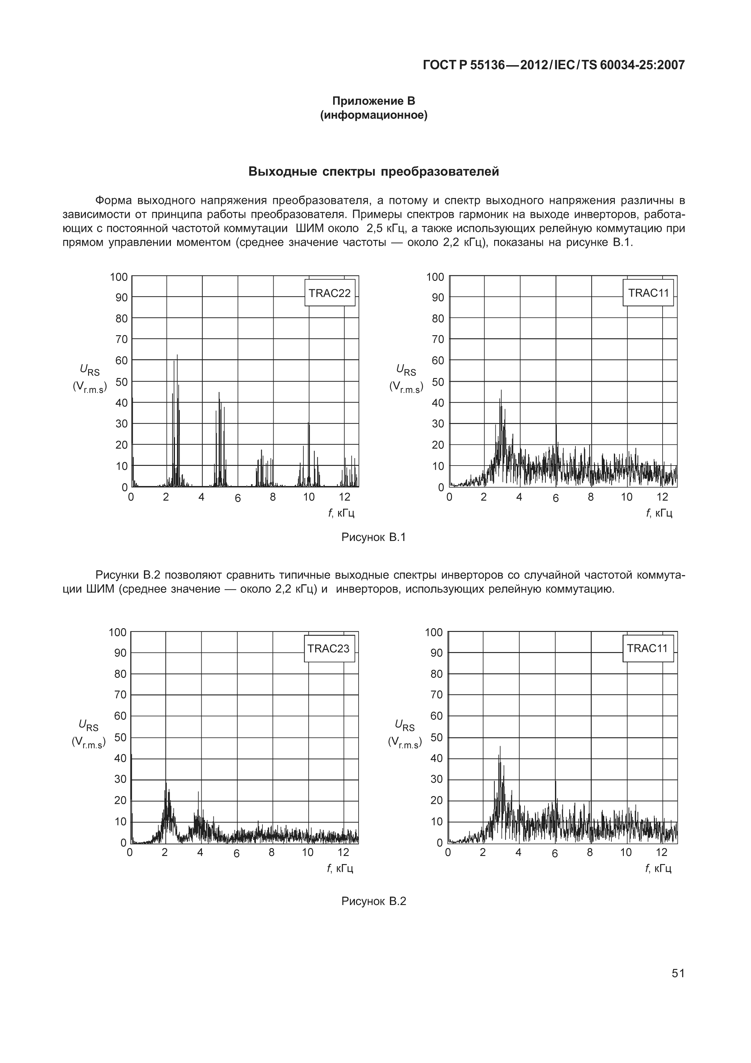 ГОСТ Р 55136-2012