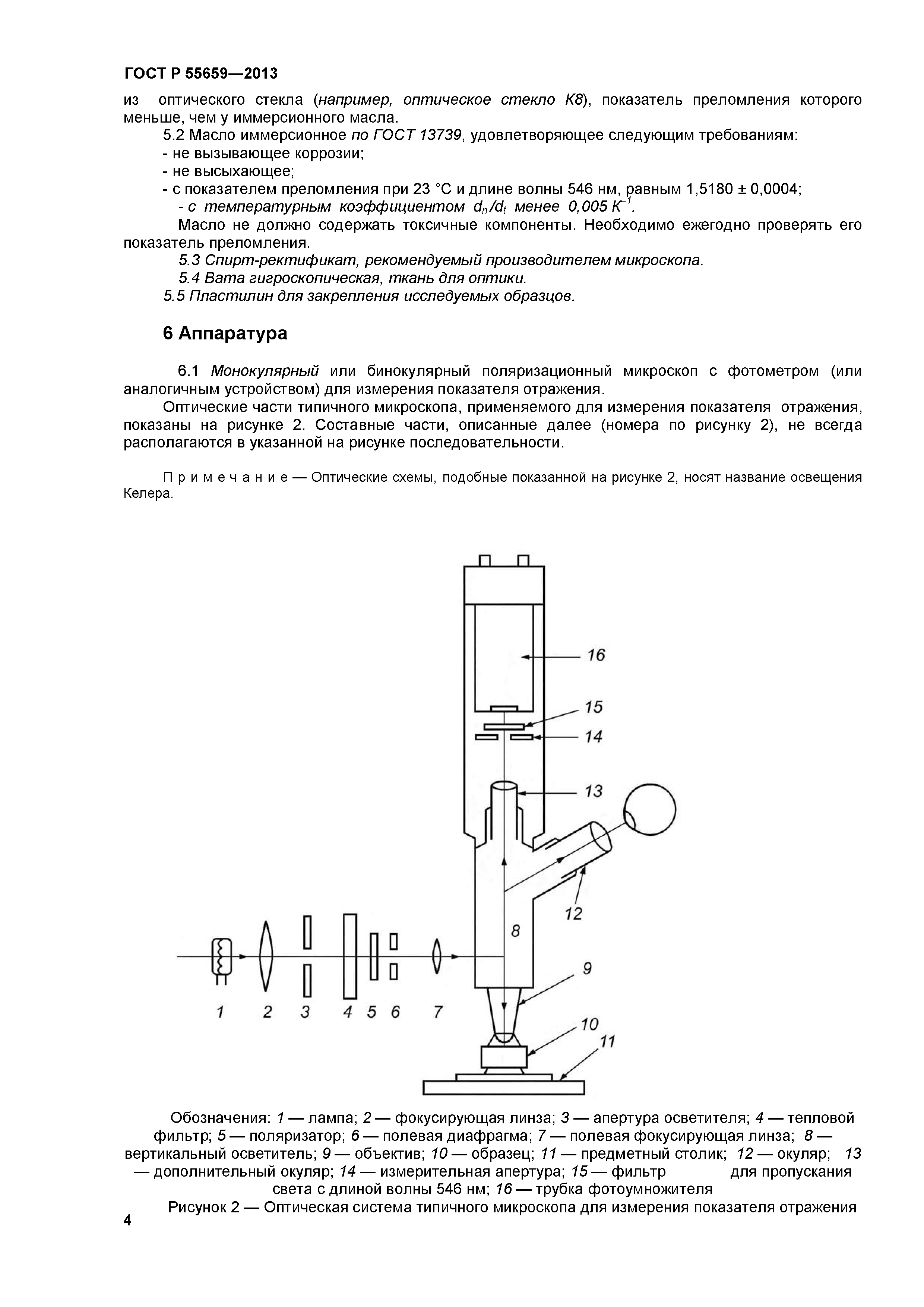 ГОСТ Р 55659-2013