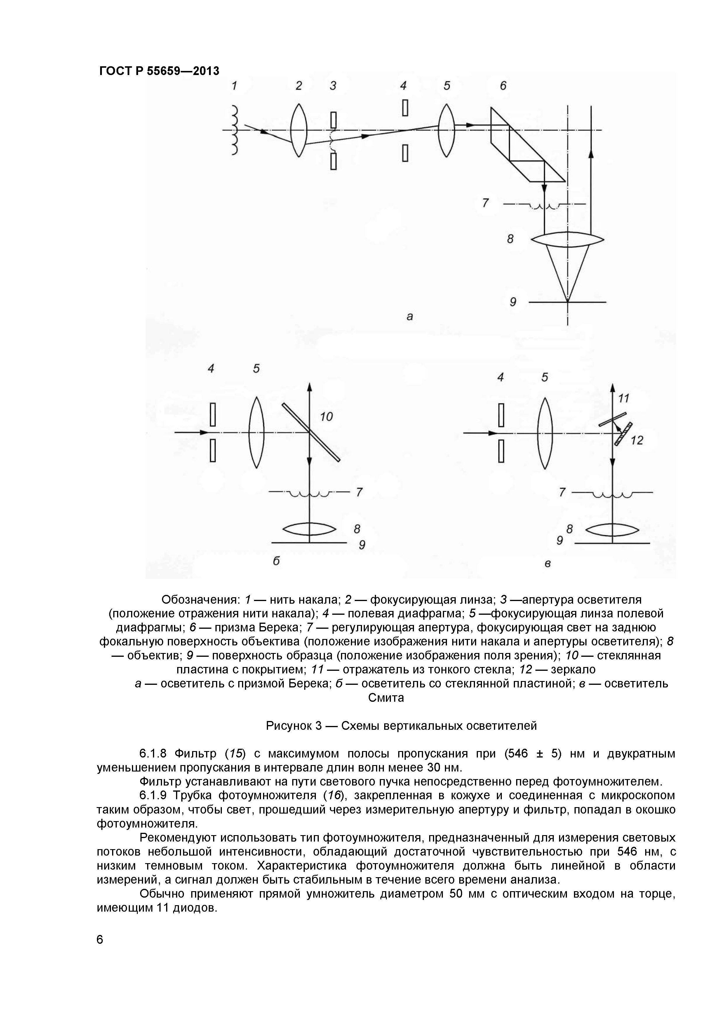 ГОСТ Р 55659-2013