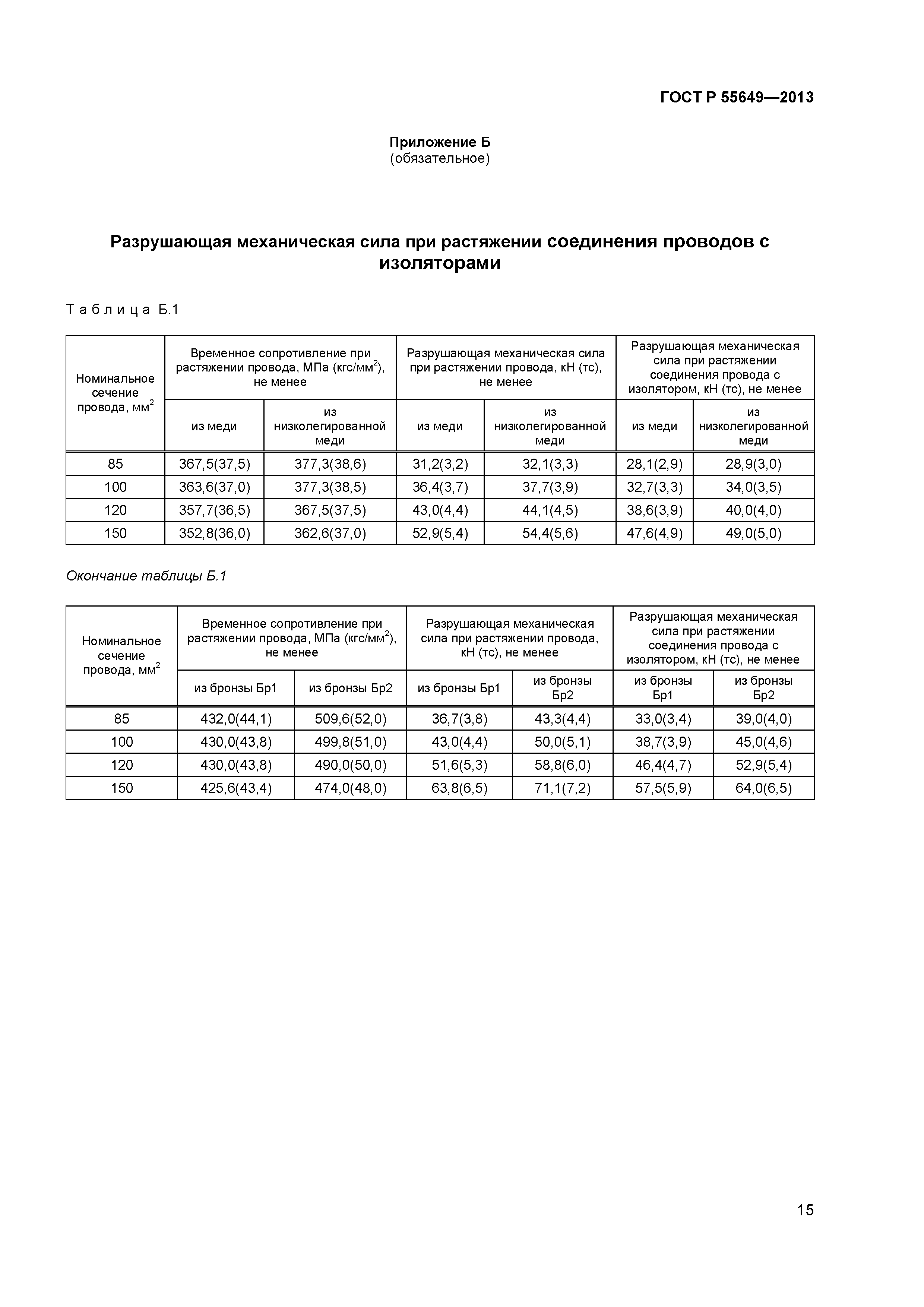 ГОСТ Р 55649-2013