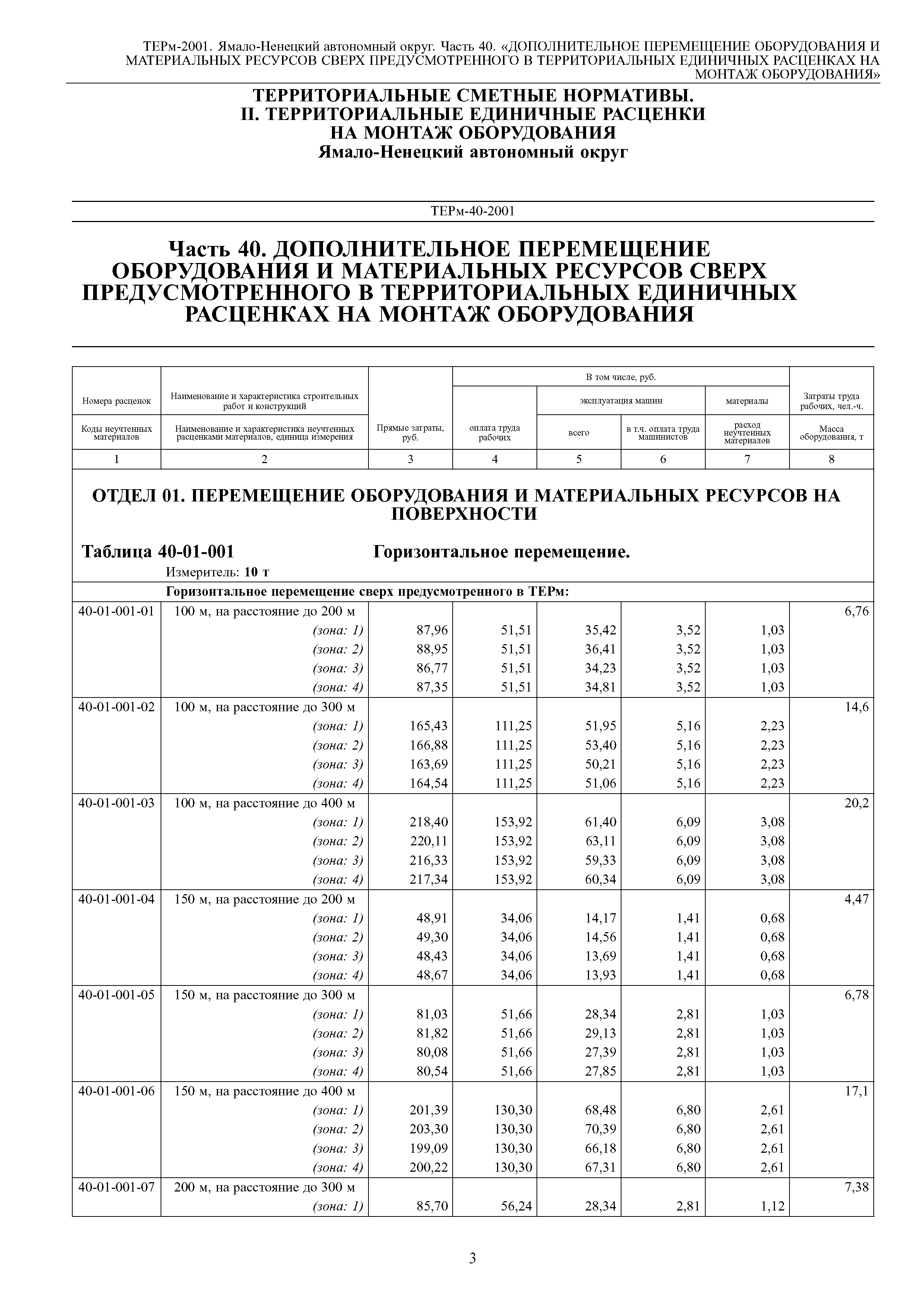 ТЕРм Ямало-Ненецкий автономный округ 40-2001