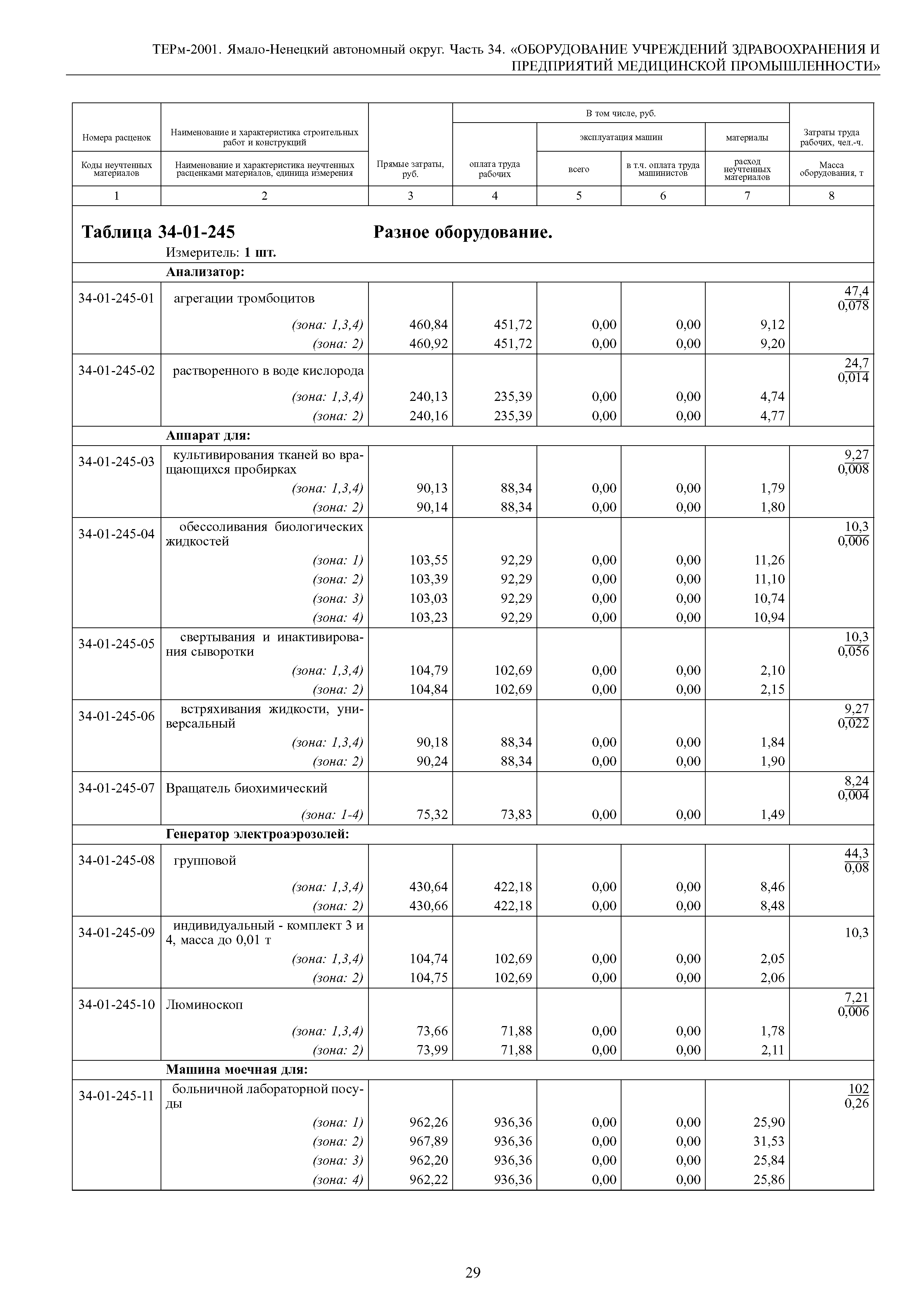 ТЕРм Ямало-Ненецкий автономный округ 34-2001