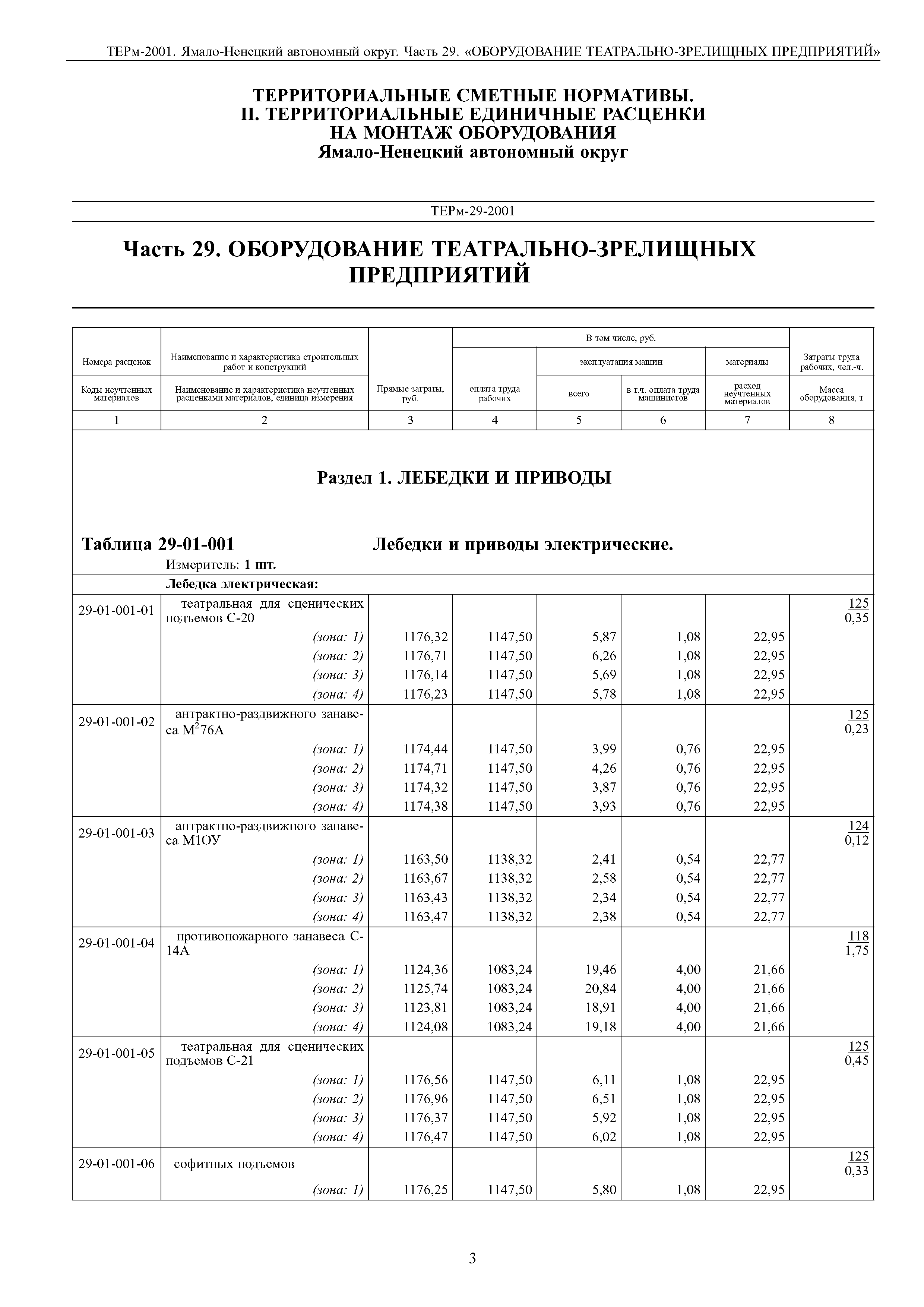 ТЕРм Ямало-Ненецкий автономный округ 29-2001