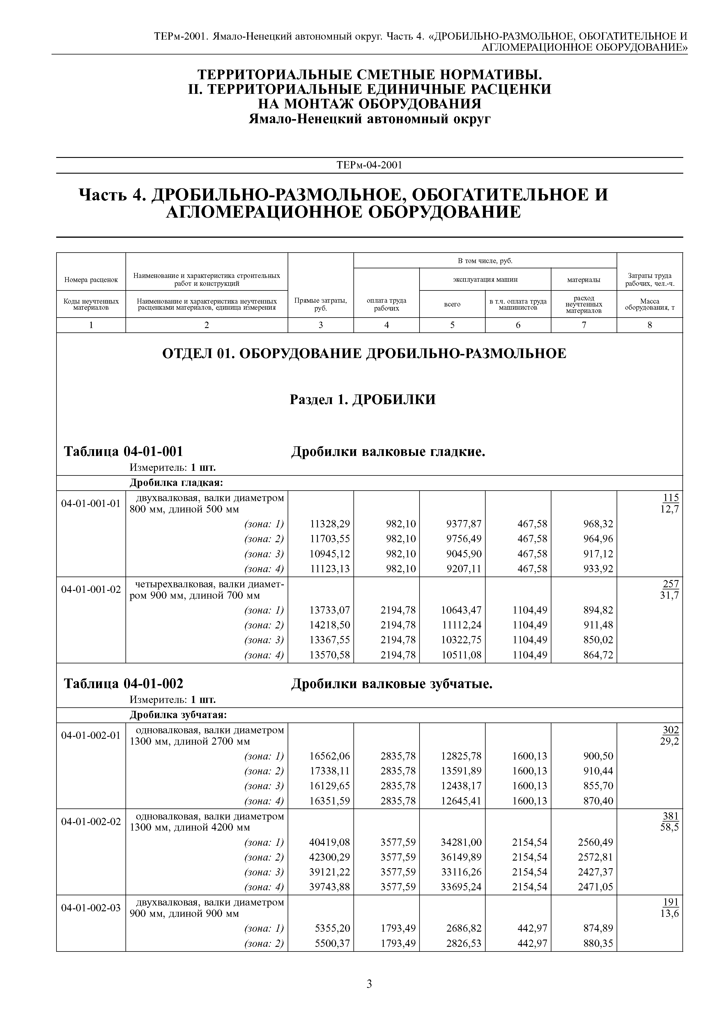 ТЕРм Ямало-Ненецкий автономный округ 04-2001