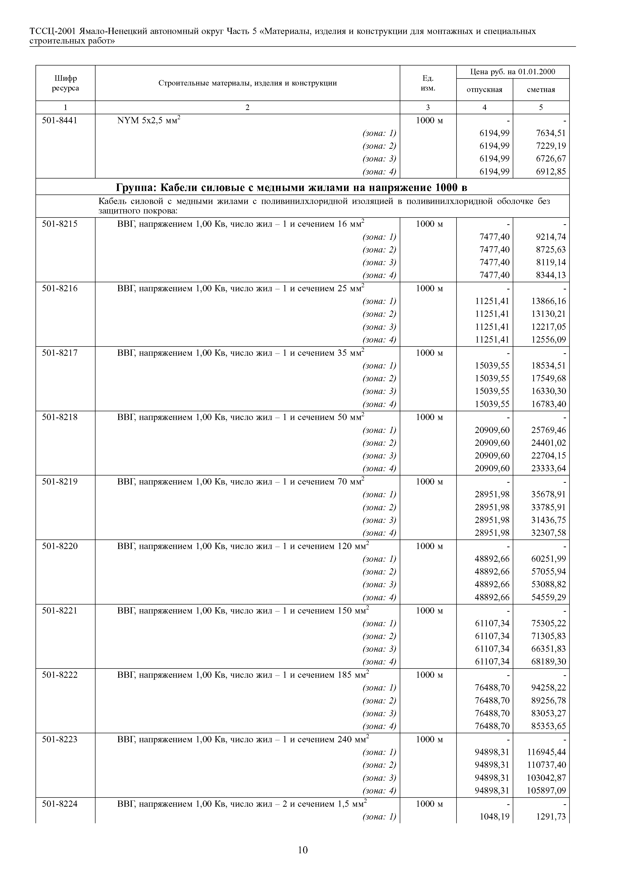 ТССЦ Ямало-Ненецкий автономный округ 05-2001