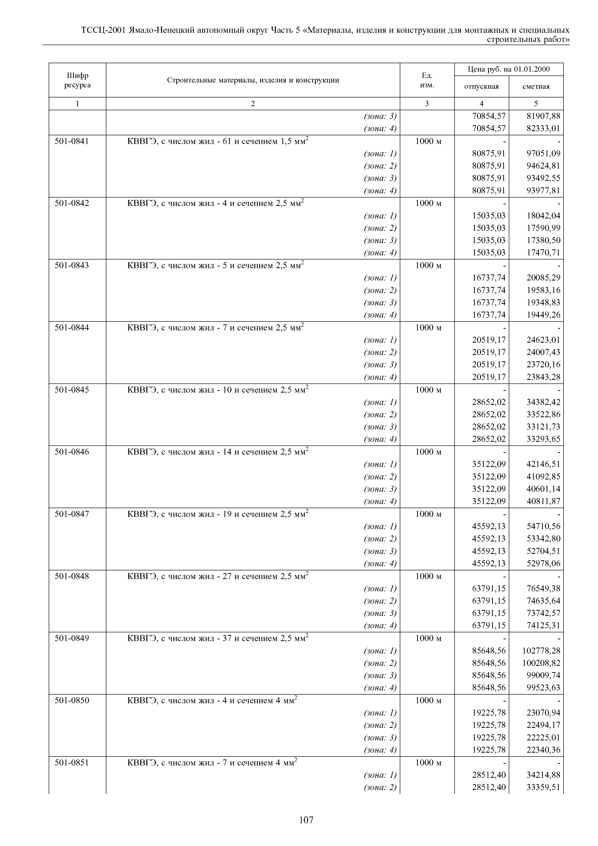 ТССЦ Ямало-Ненецкий автономный округ 05-2001