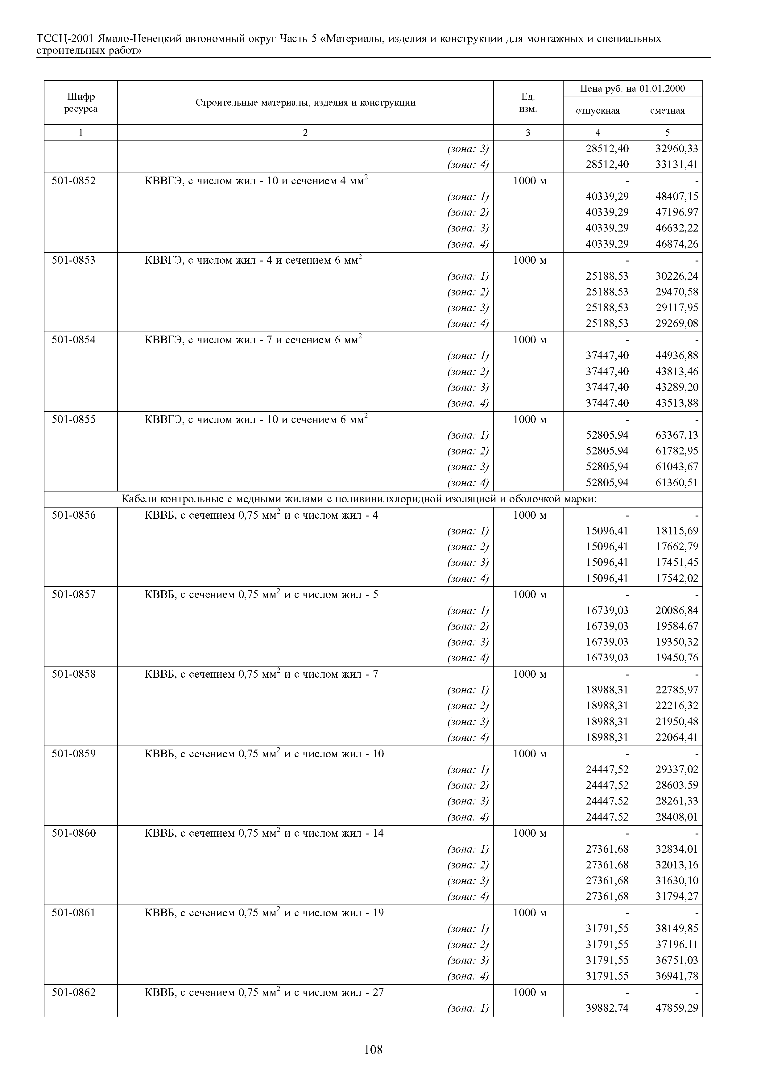 ТССЦ Ямало-Ненецкий автономный округ 05-2001