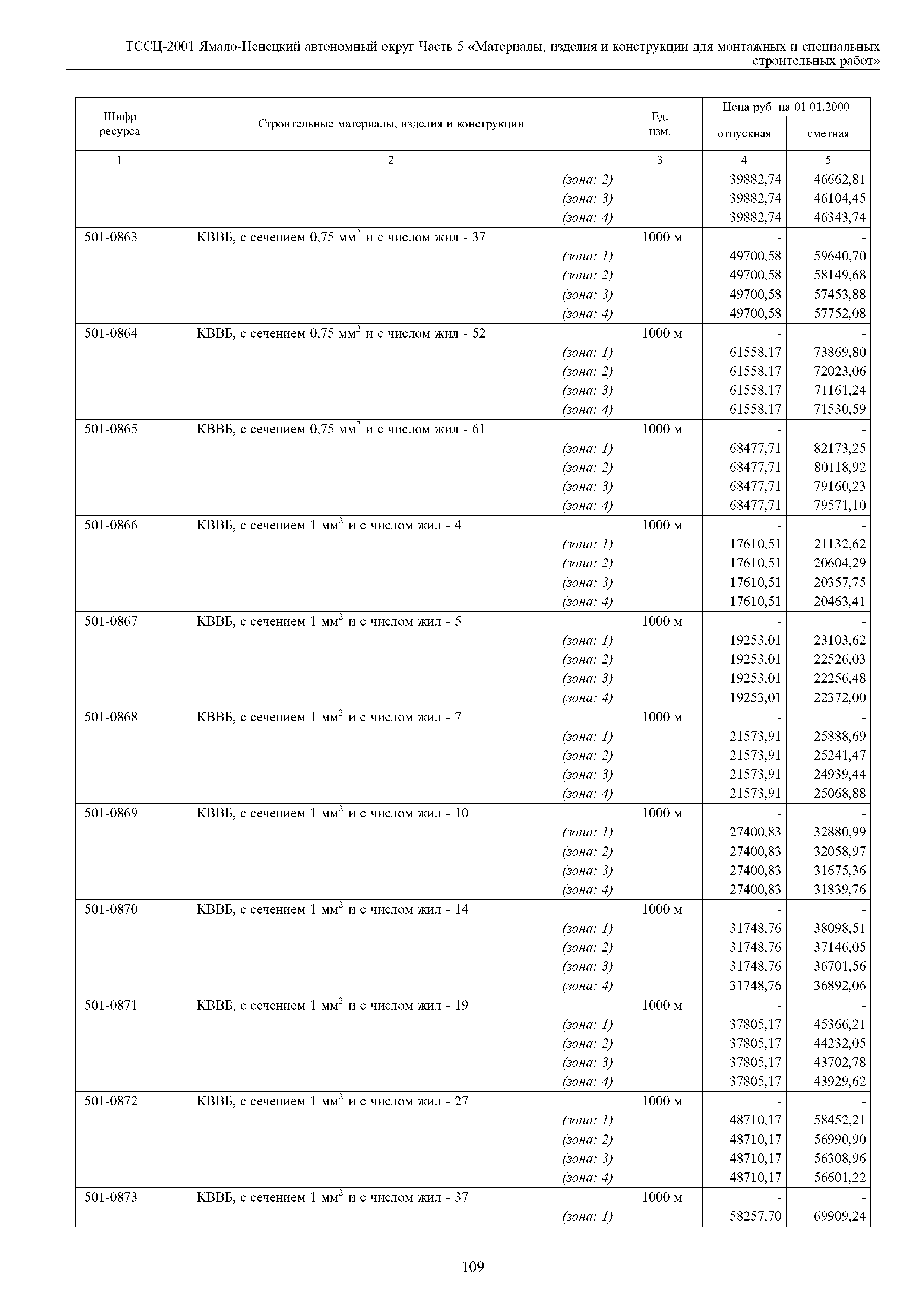 ТССЦ Ямало-Ненецкий автономный округ 05-2001