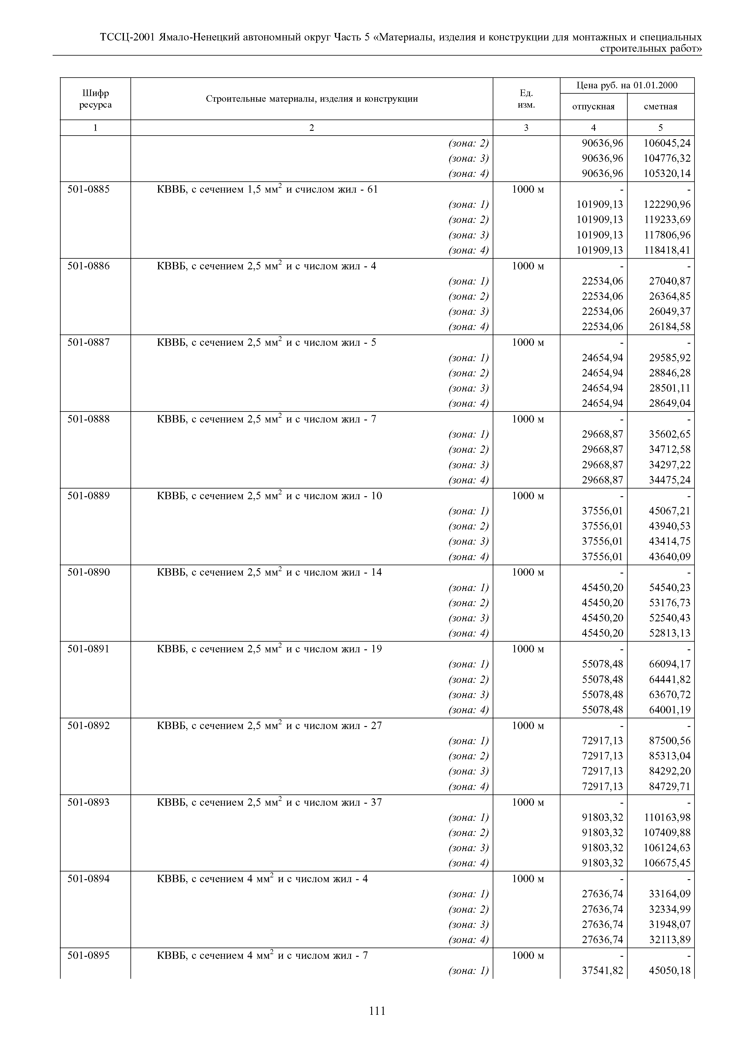 ТССЦ Ямало-Ненецкий автономный округ 05-2001