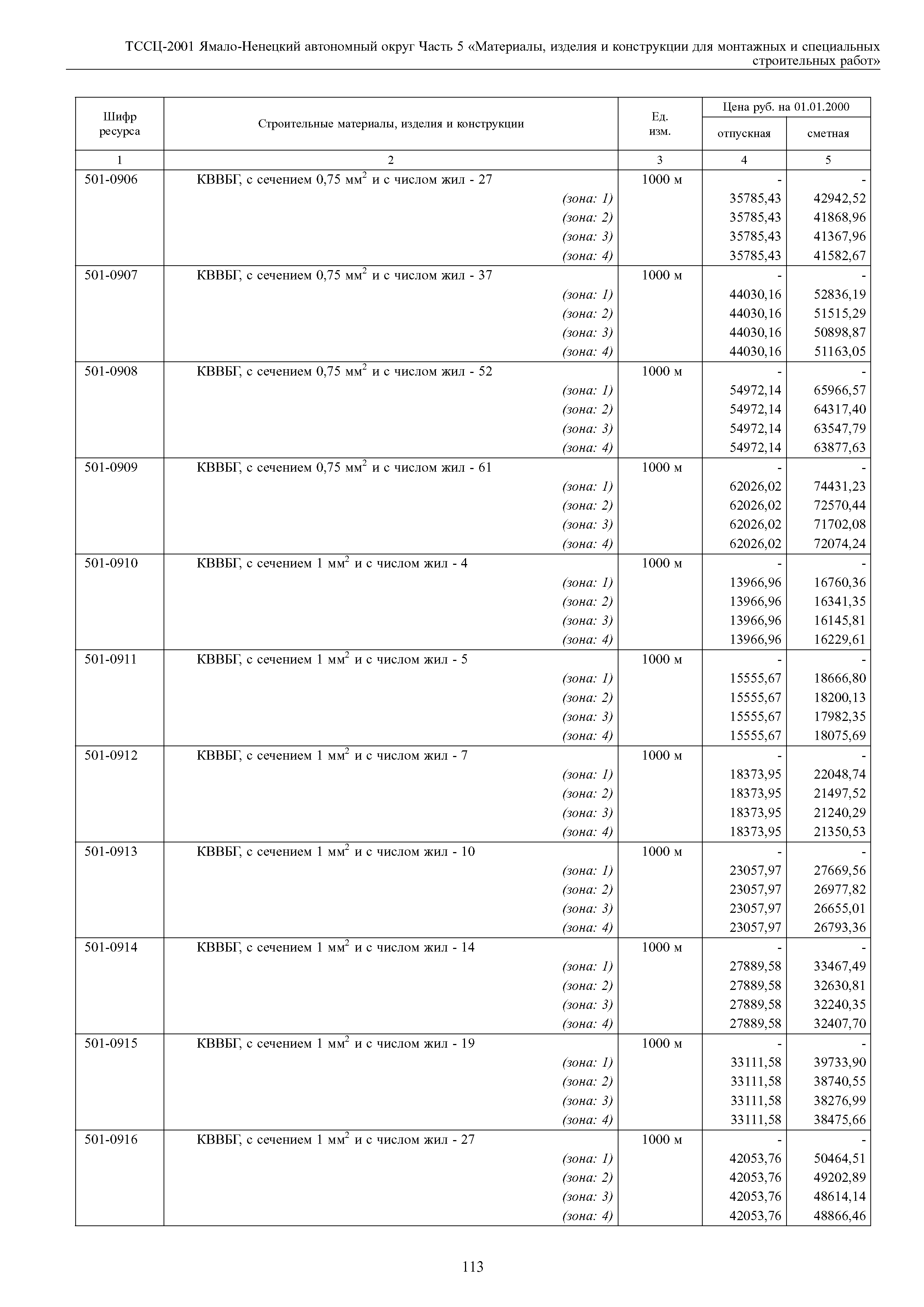 ТССЦ Ямало-Ненецкий автономный округ 05-2001