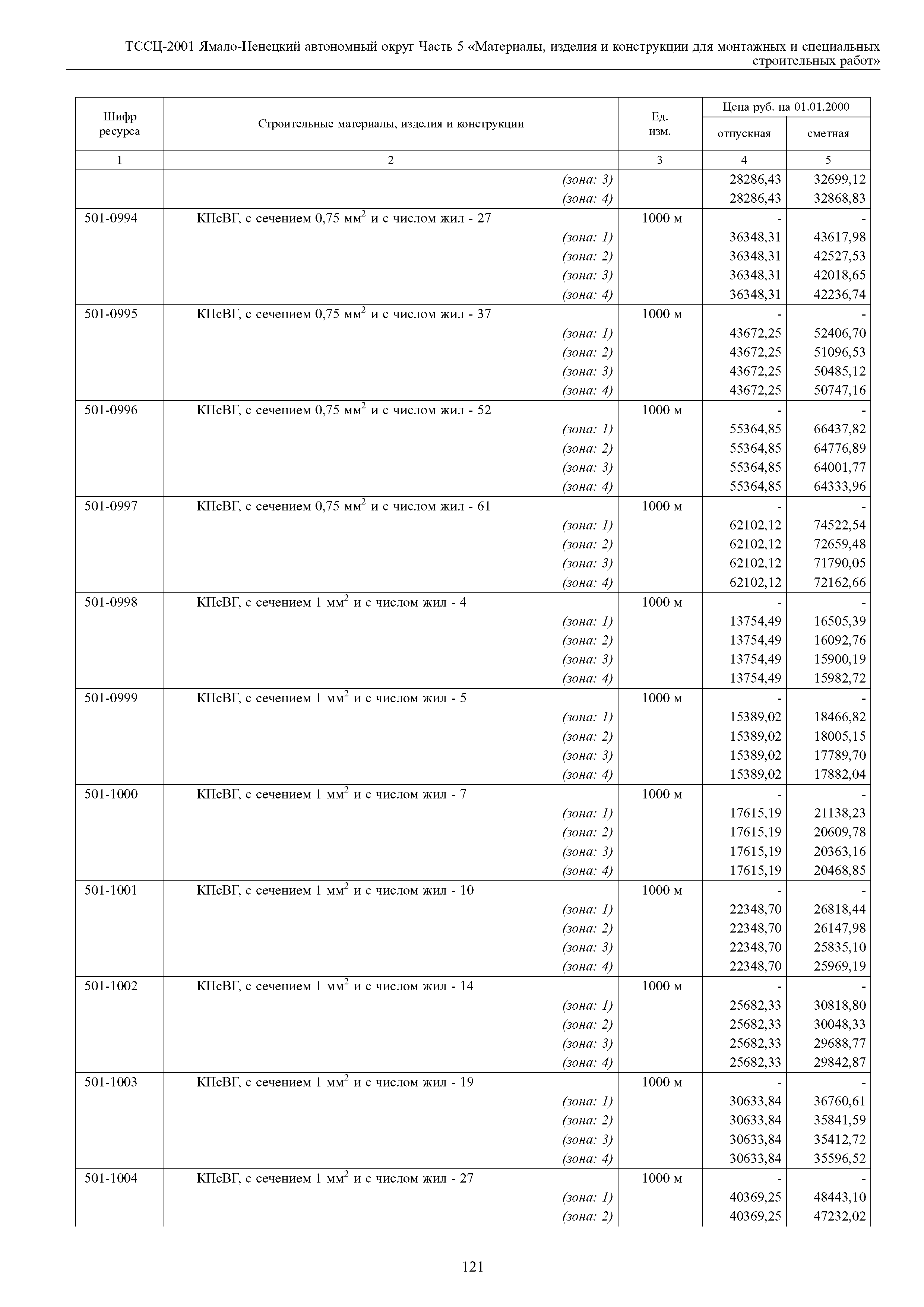 ТССЦ Ямало-Ненецкий автономный округ 05-2001