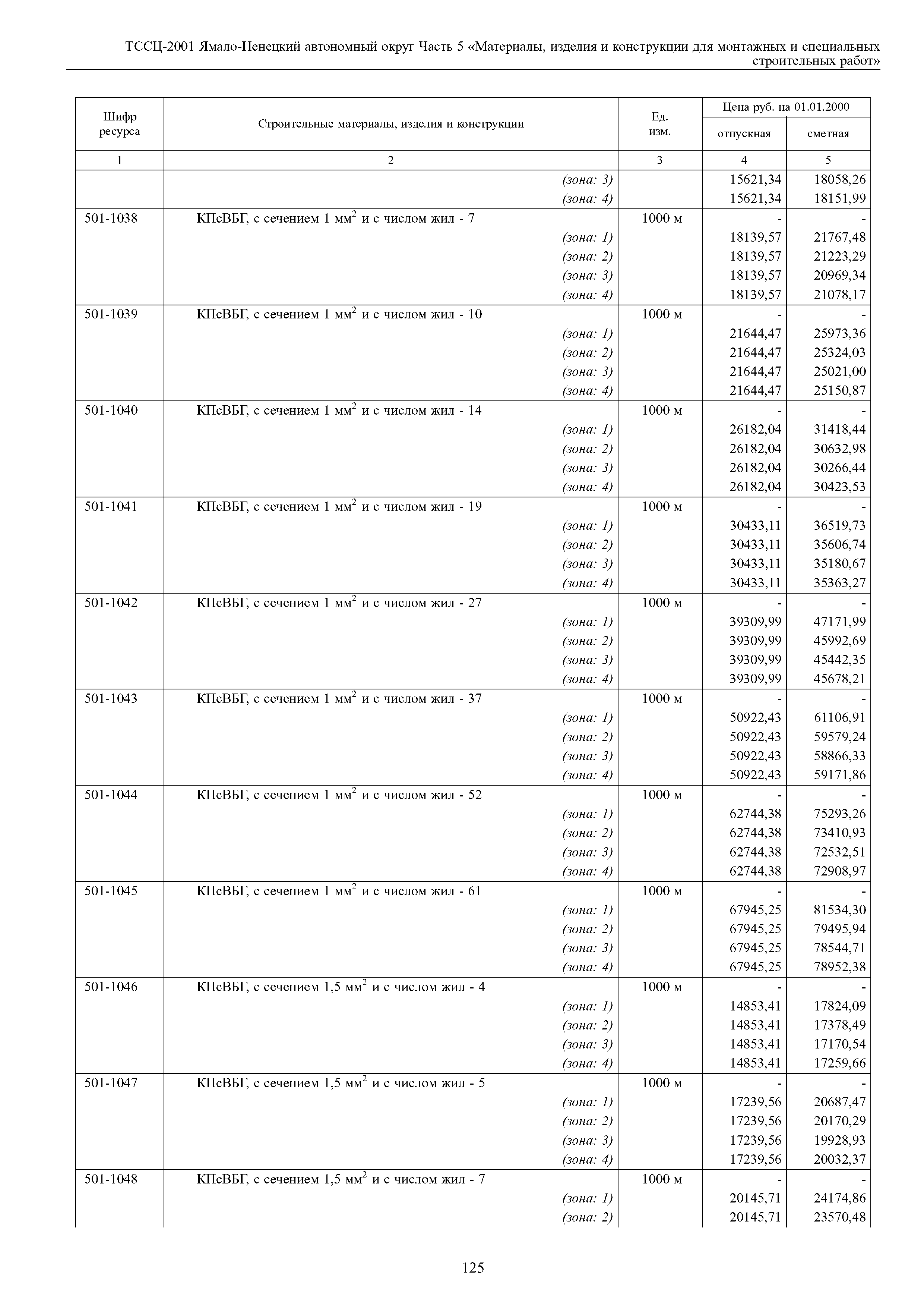 ТССЦ Ямало-Ненецкий автономный округ 05-2001