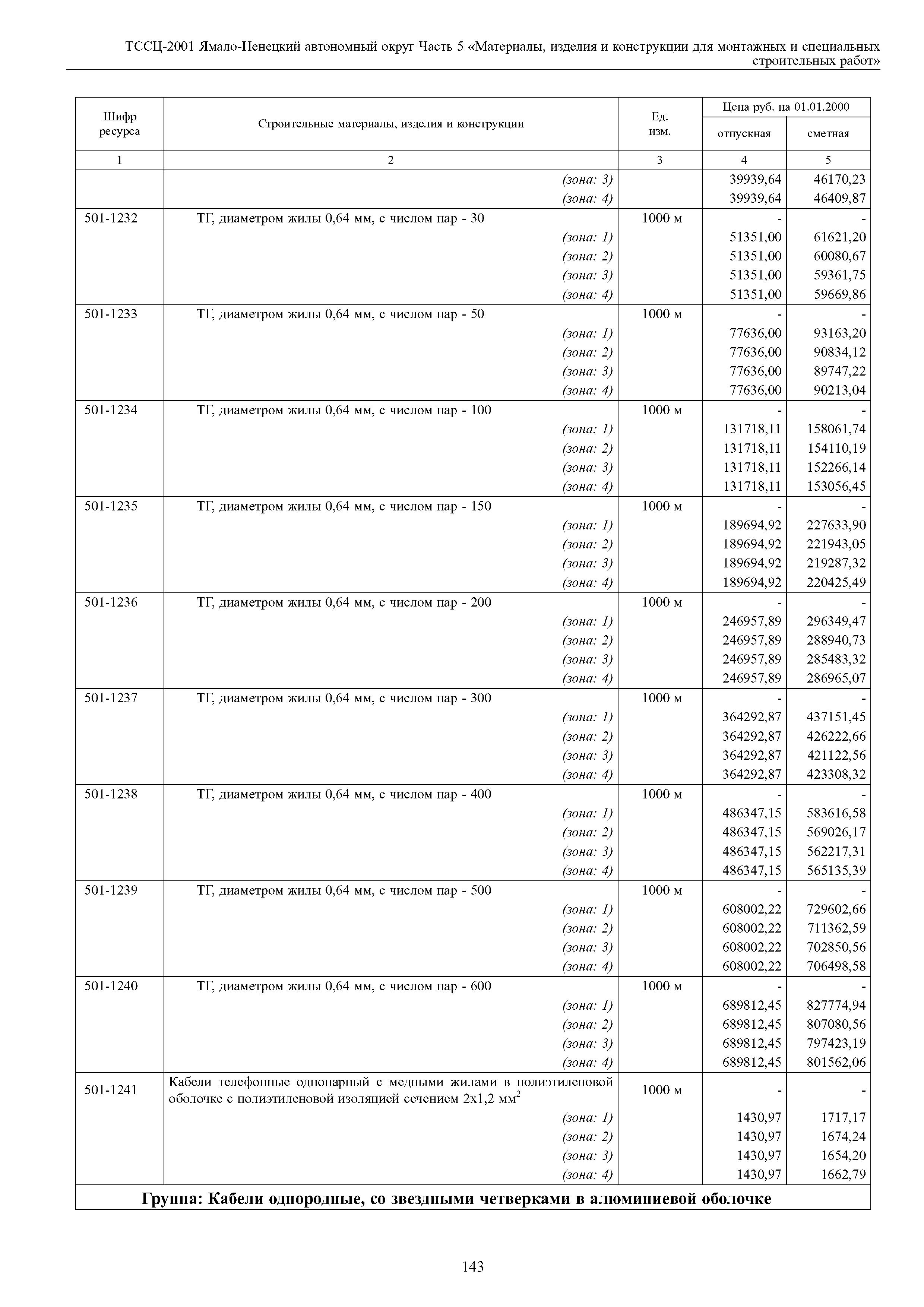 ТССЦ Ямало-Ненецкий автономный округ 05-2001