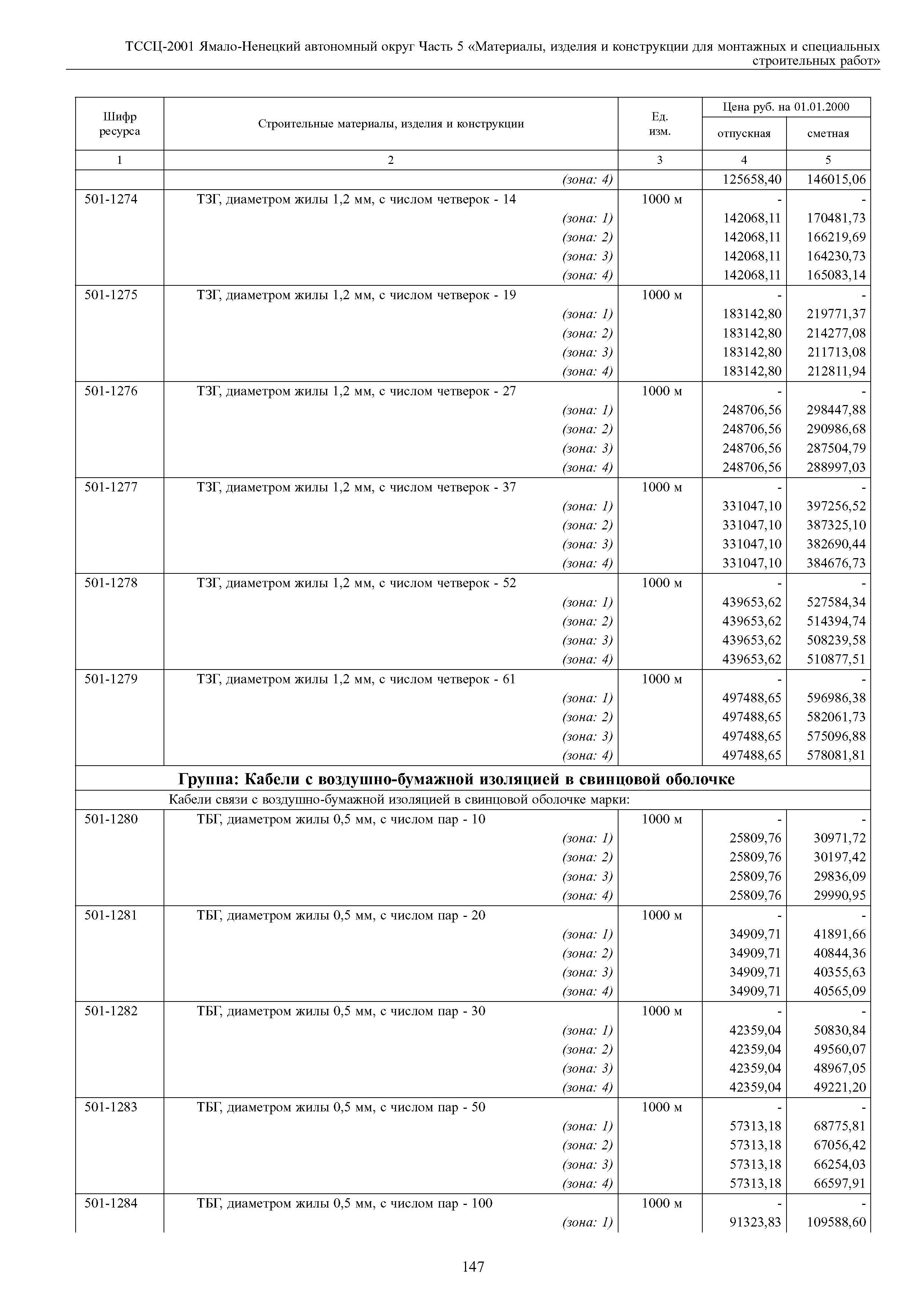 ТССЦ Ямало-Ненецкий автономный округ 05-2001