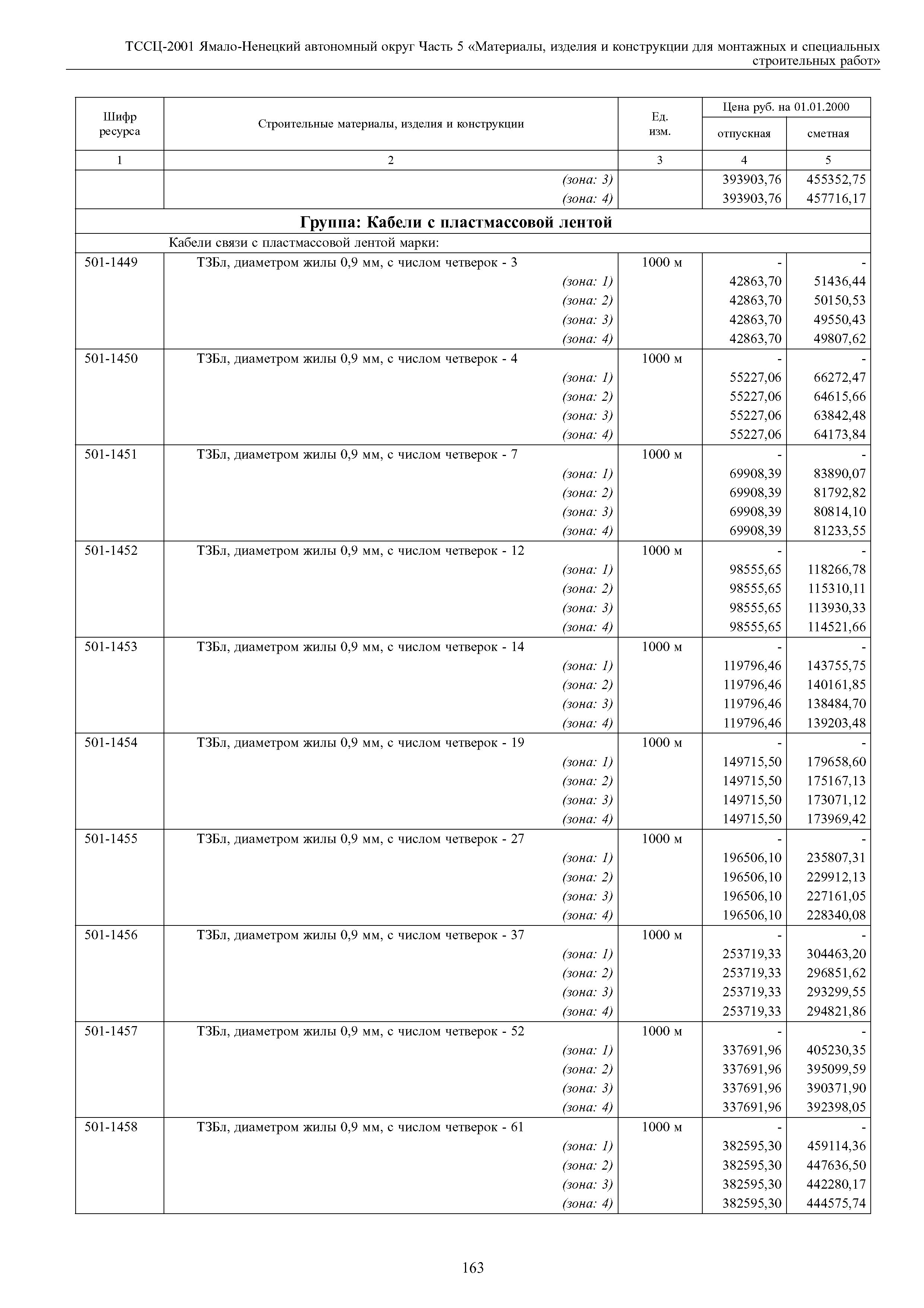 ТССЦ Ямало-Ненецкий автономный округ 05-2001