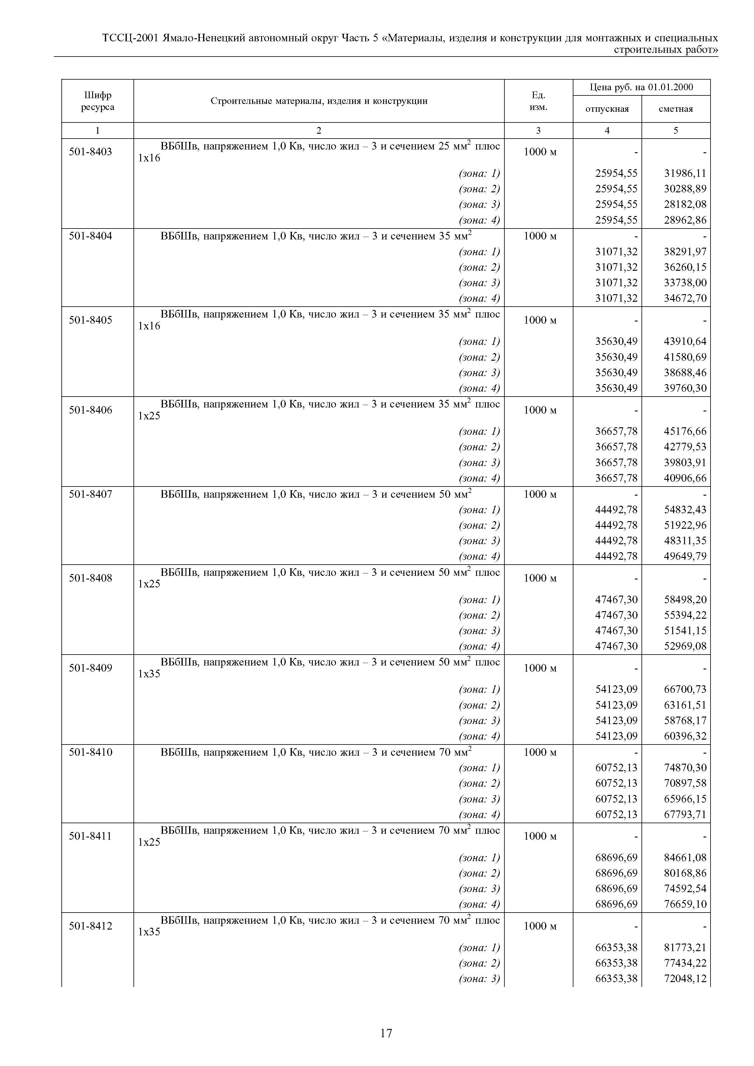 ТССЦ Ямало-Ненецкий автономный округ 05-2001