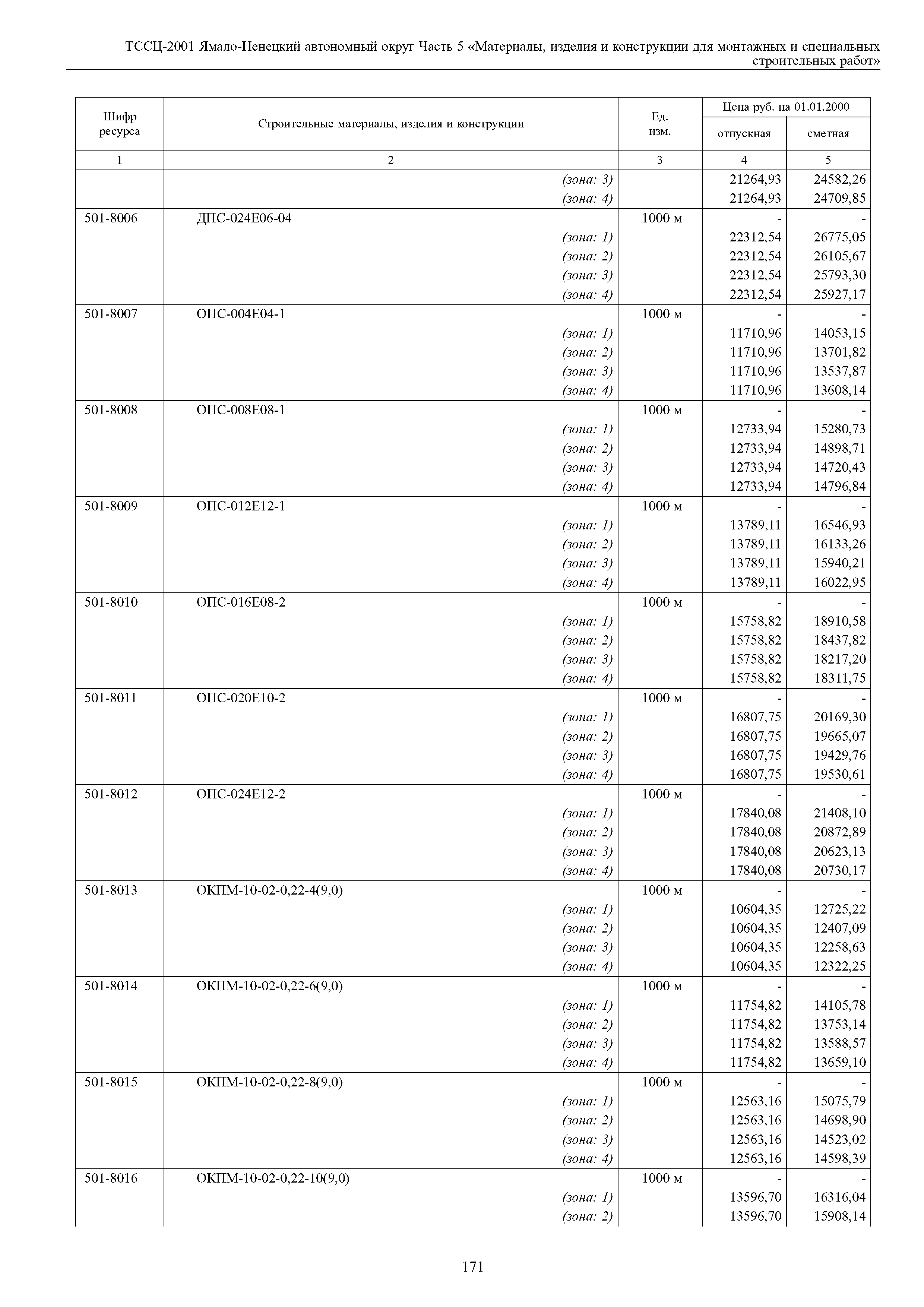 ТССЦ Ямало-Ненецкий автономный округ 05-2001