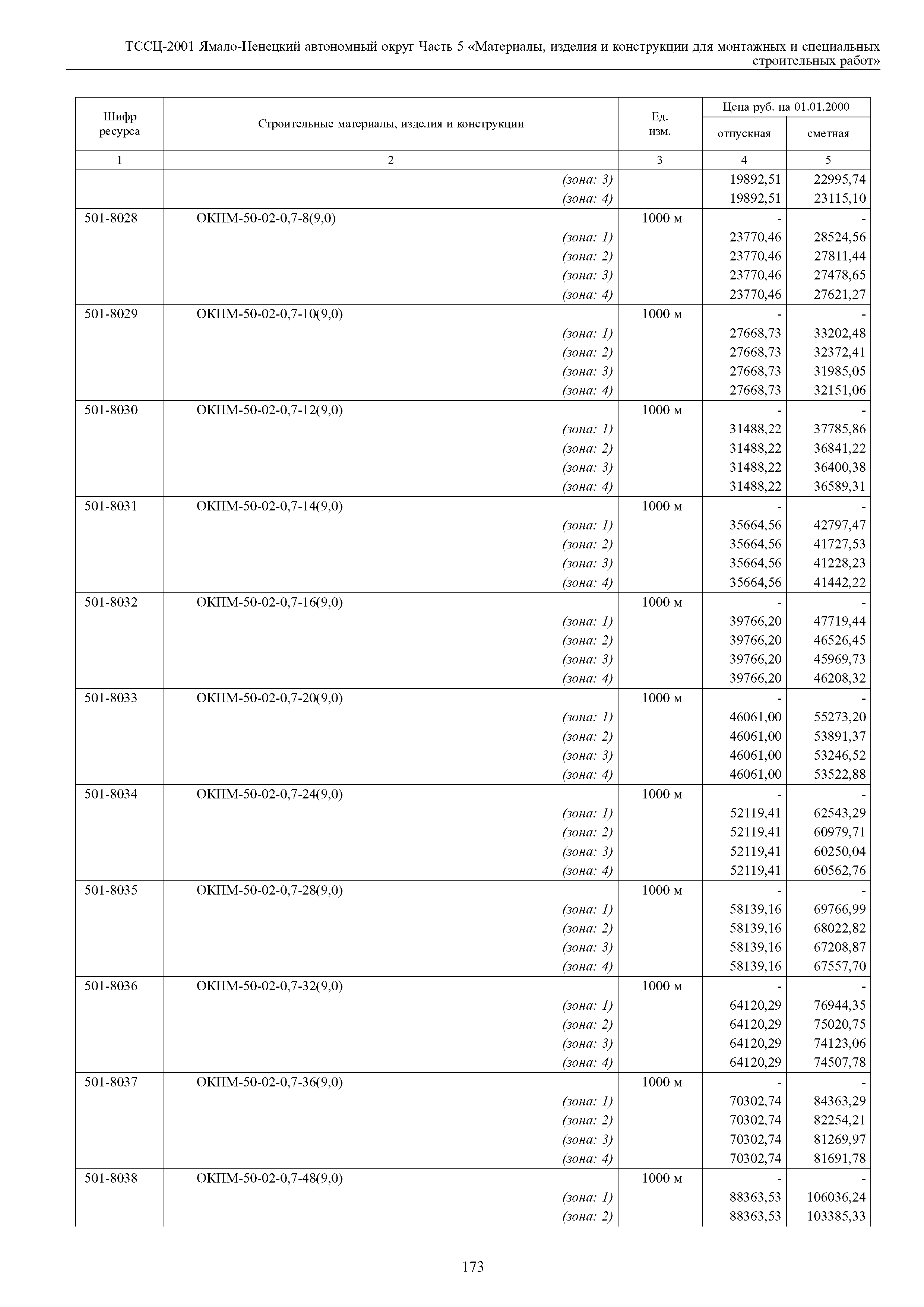 ТССЦ Ямало-Ненецкий автономный округ 05-2001