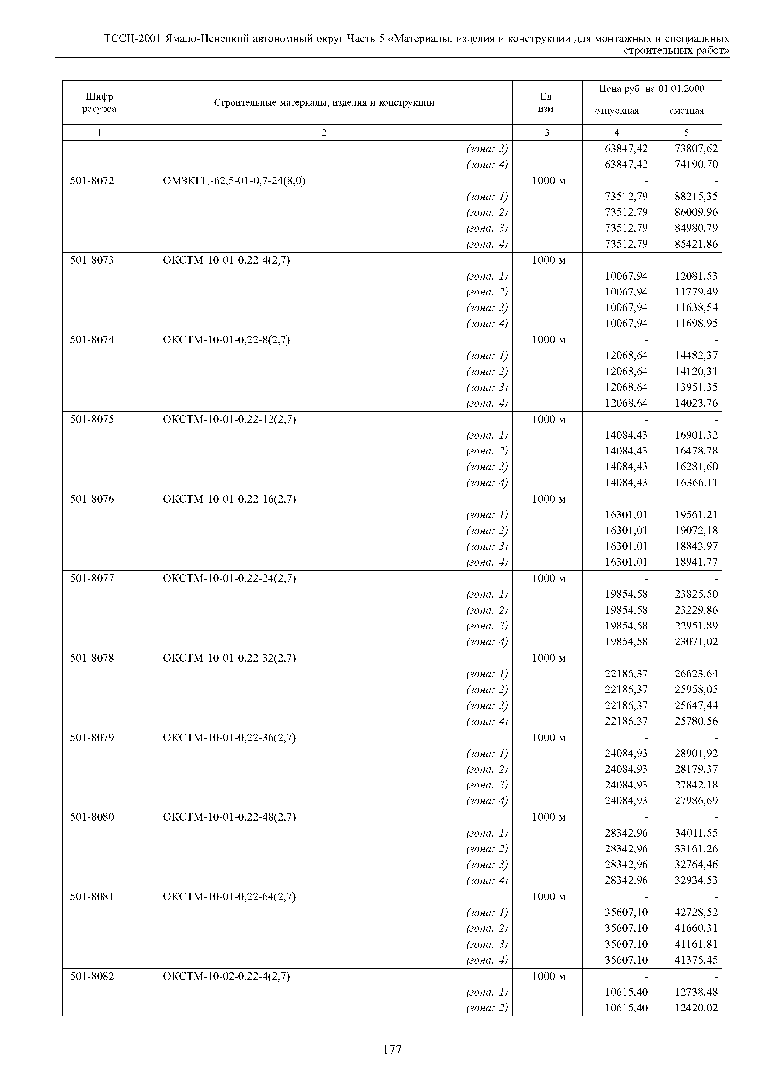 ТССЦ Ямало-Ненецкий автономный округ 05-2001