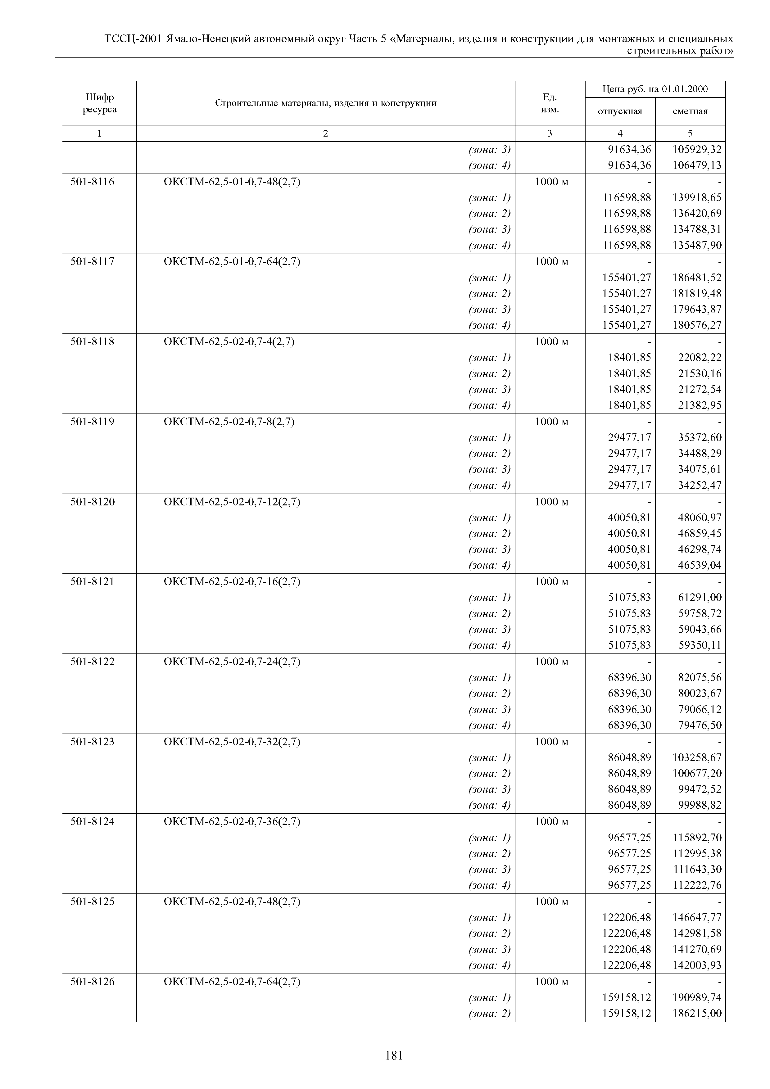 ТССЦ Ямало-Ненецкий автономный округ 05-2001