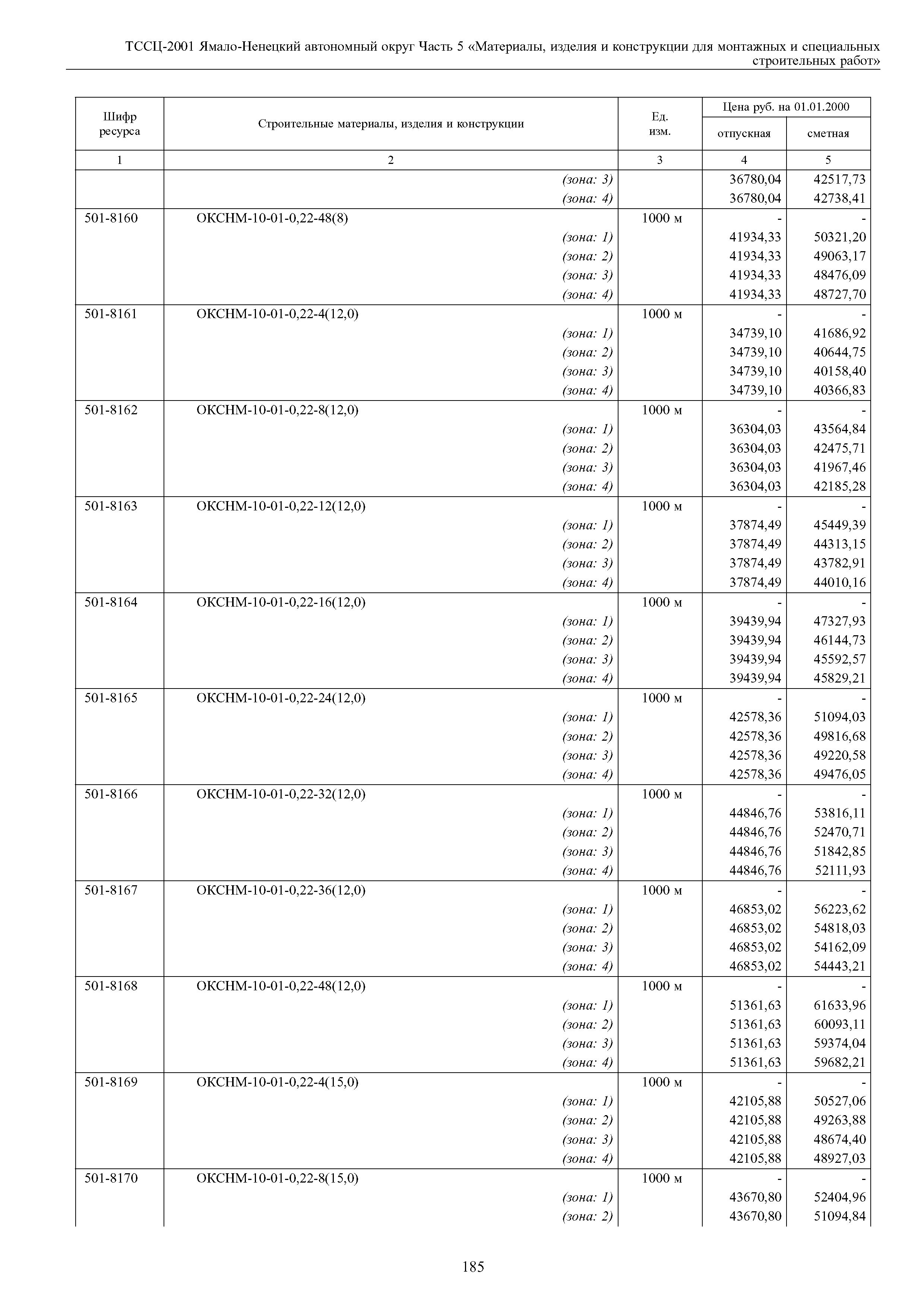 ТССЦ Ямало-Ненецкий автономный округ 05-2001