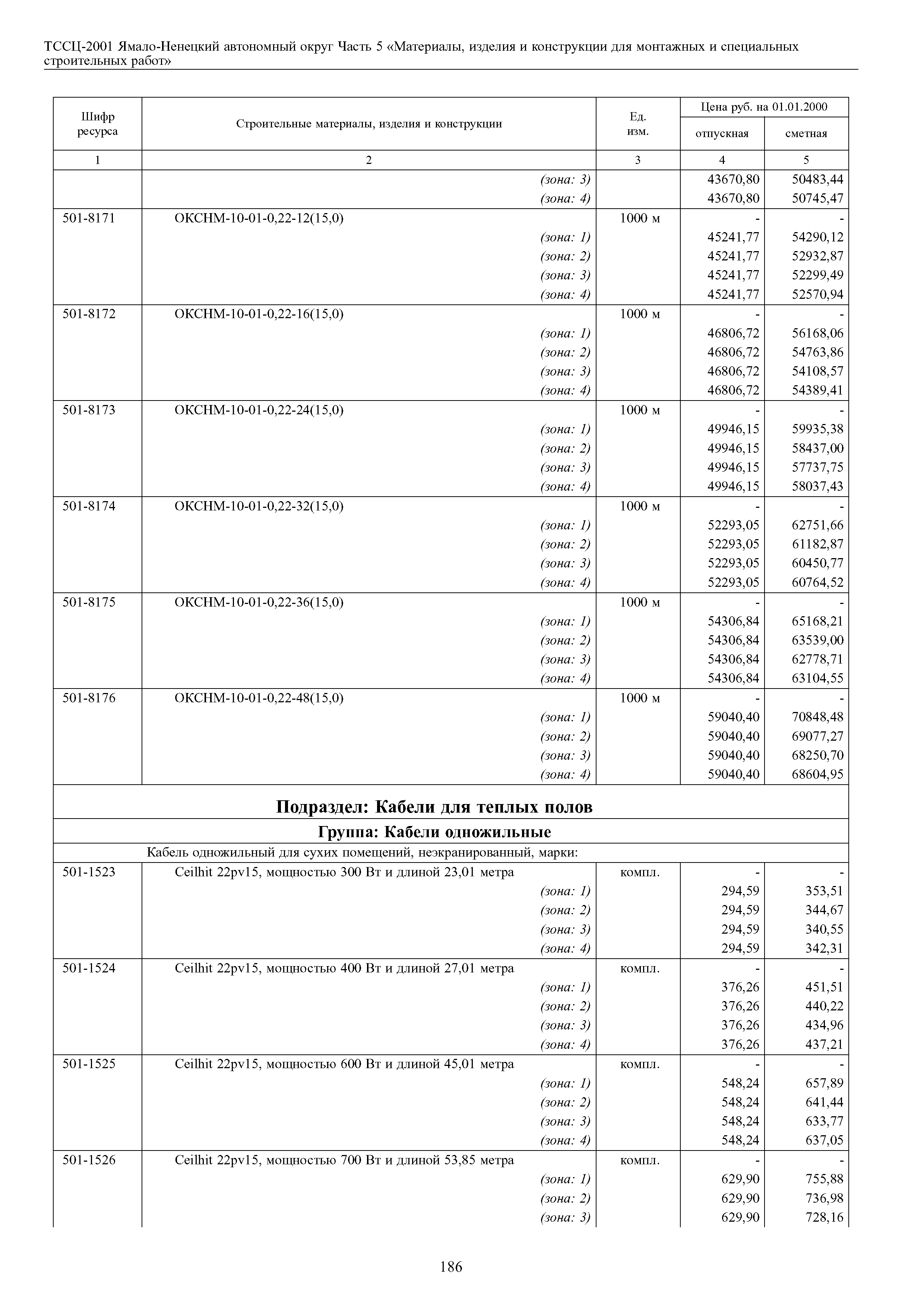 ТССЦ Ямало-Ненецкий автономный округ 05-2001