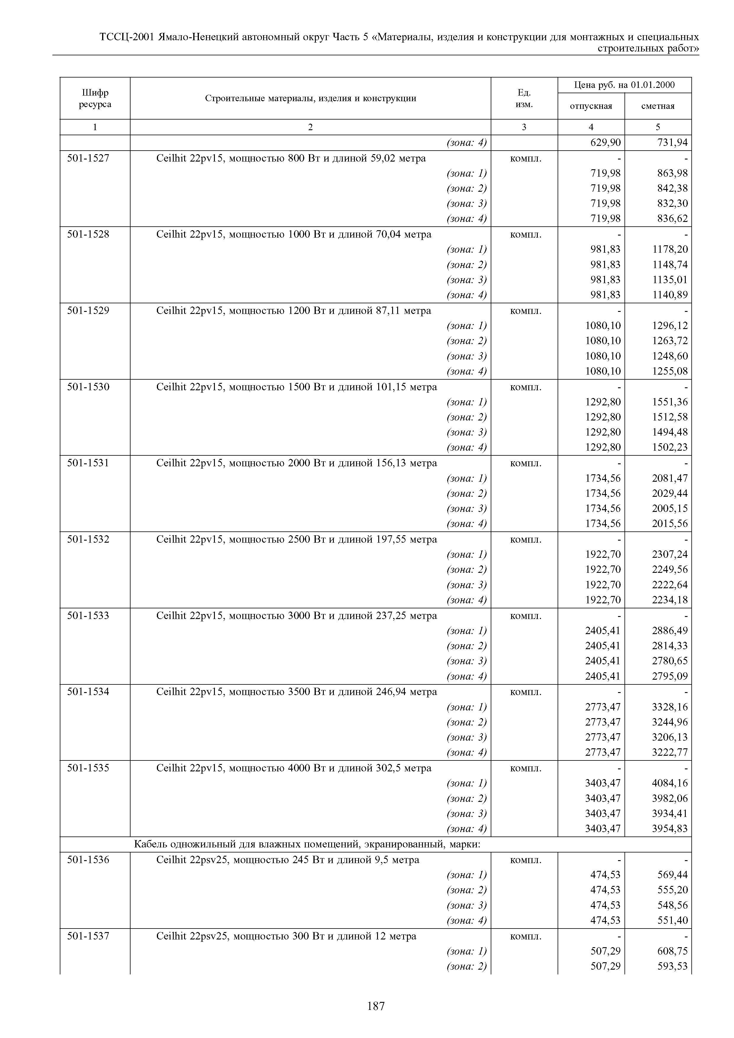 ТССЦ Ямало-Ненецкий автономный округ 05-2001