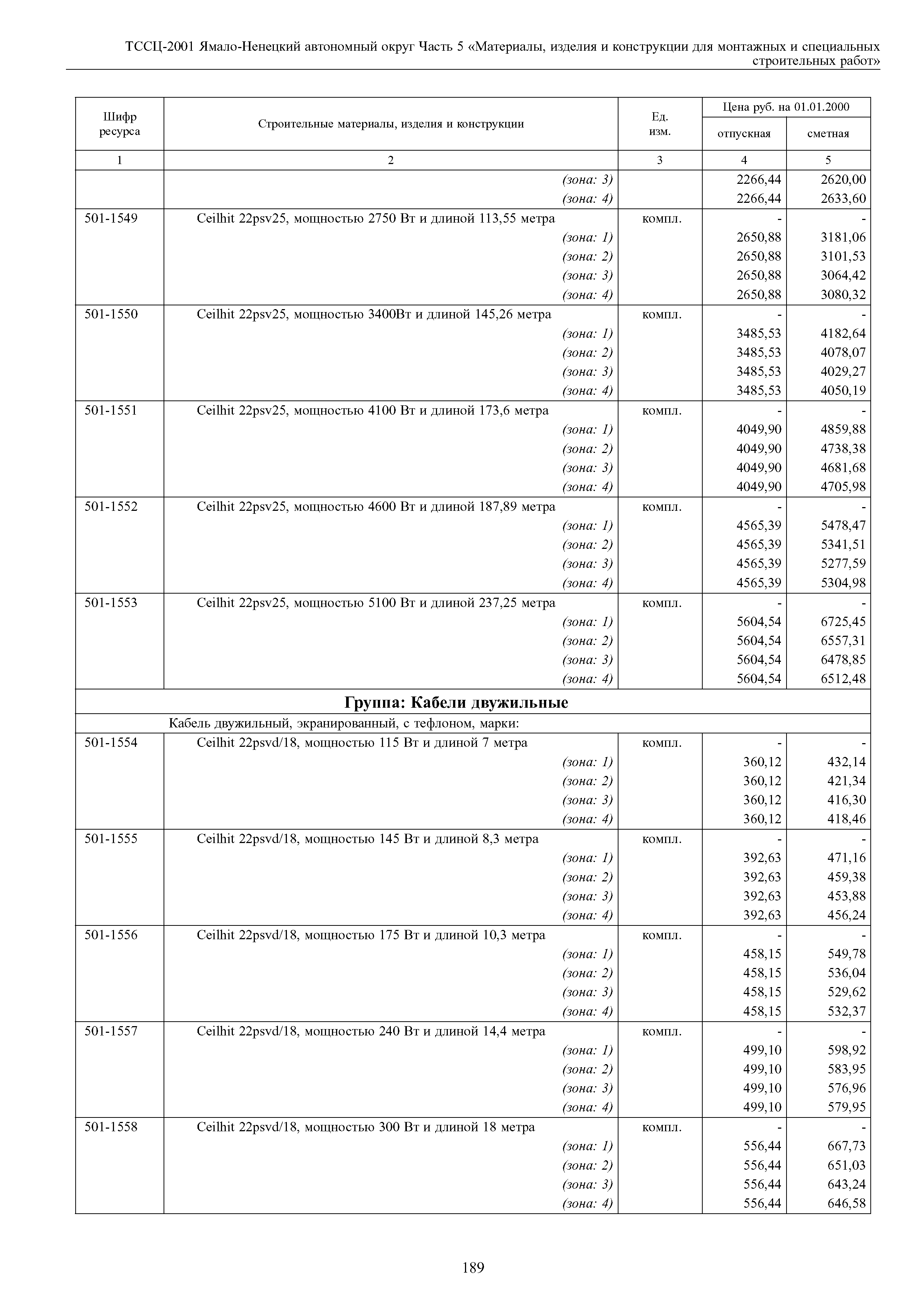 ТССЦ Ямало-Ненецкий автономный округ 05-2001