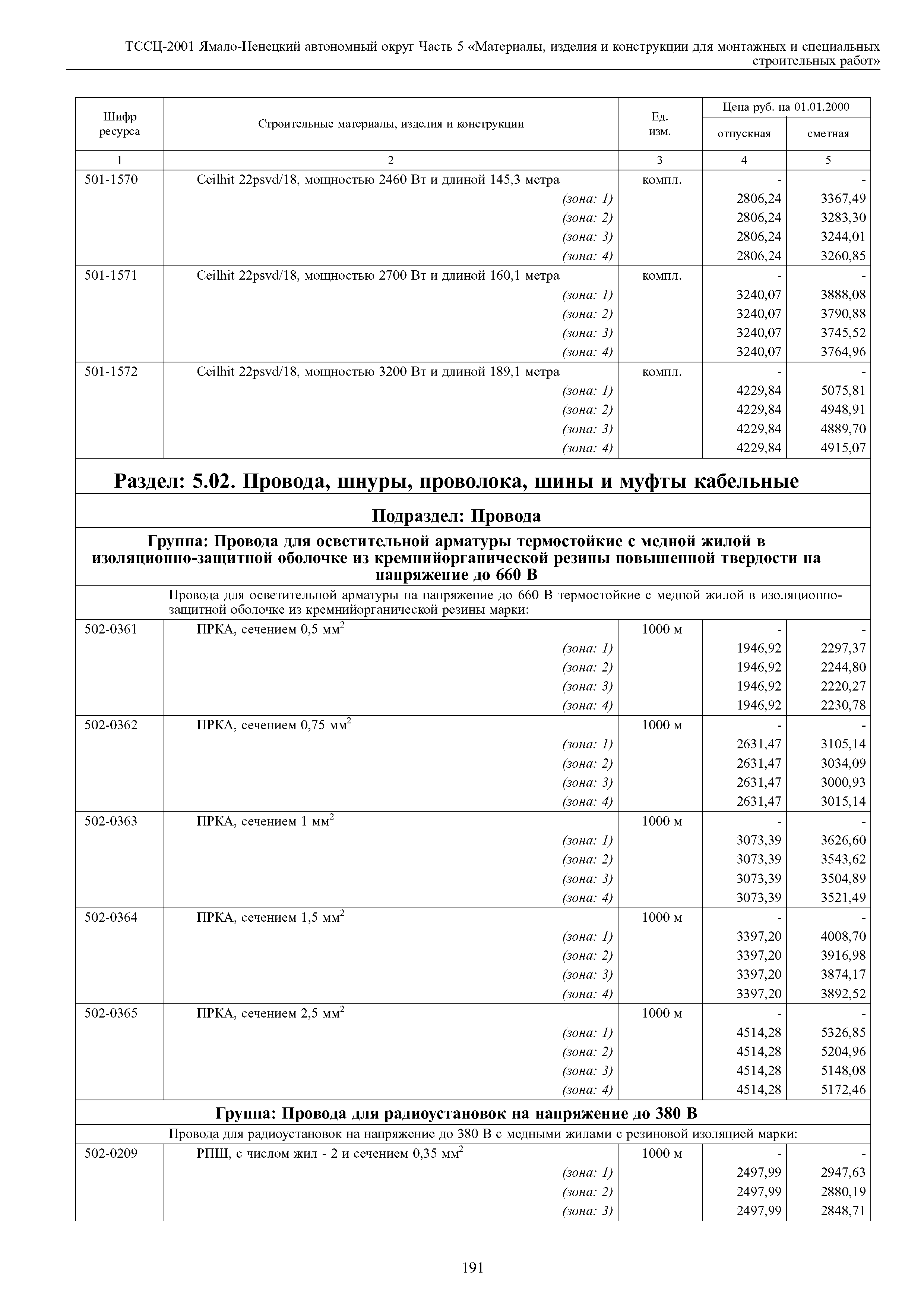 ТССЦ Ямало-Ненецкий автономный округ 05-2001