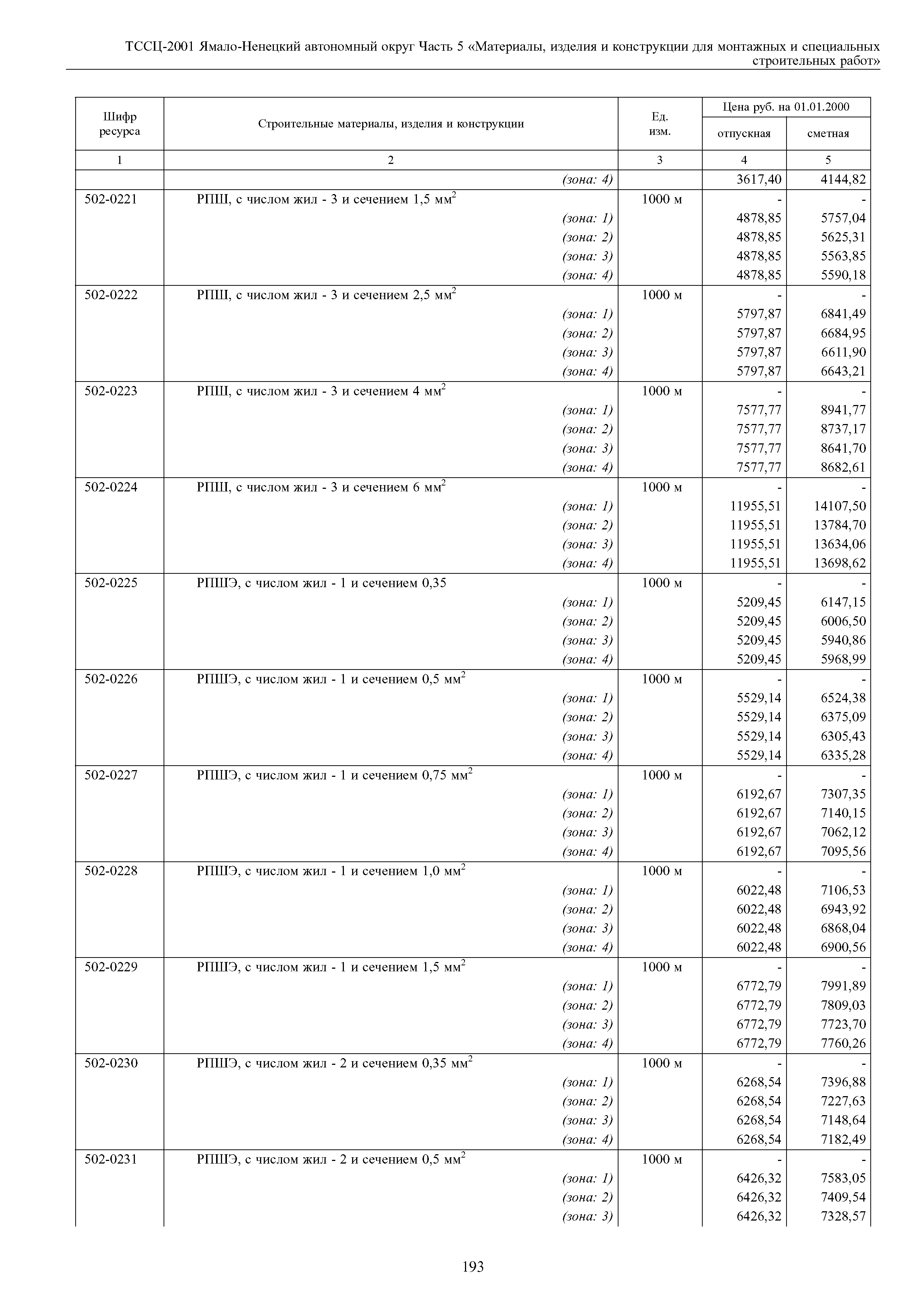 ТССЦ Ямало-Ненецкий автономный округ 05-2001