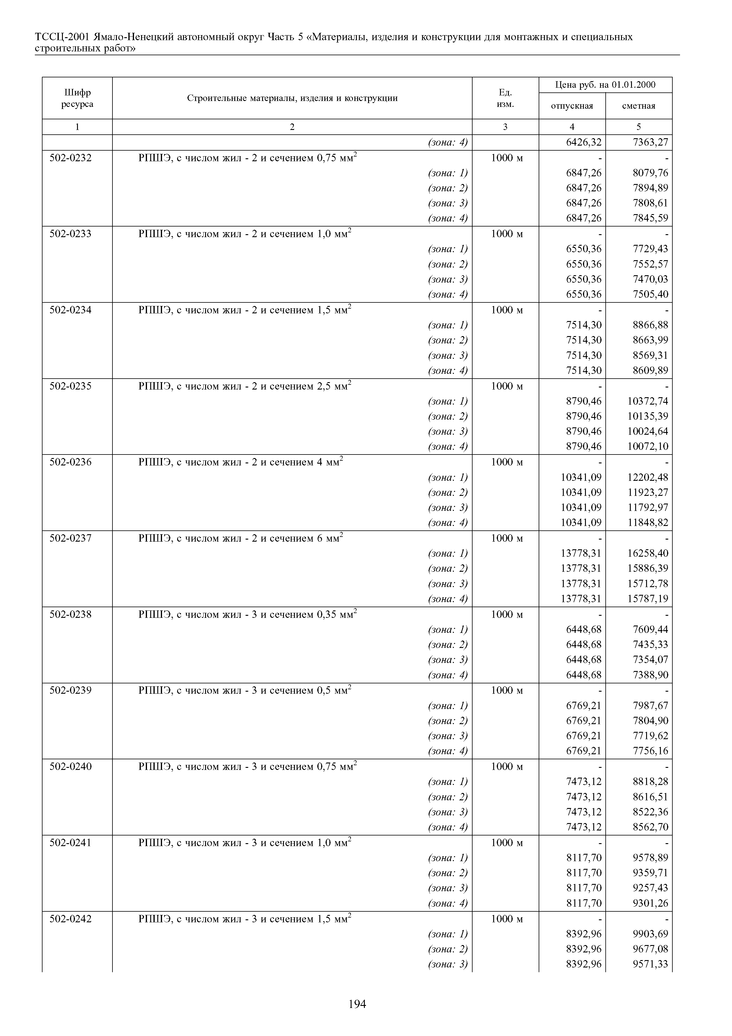 ТССЦ Ямало-Ненецкий автономный округ 05-2001