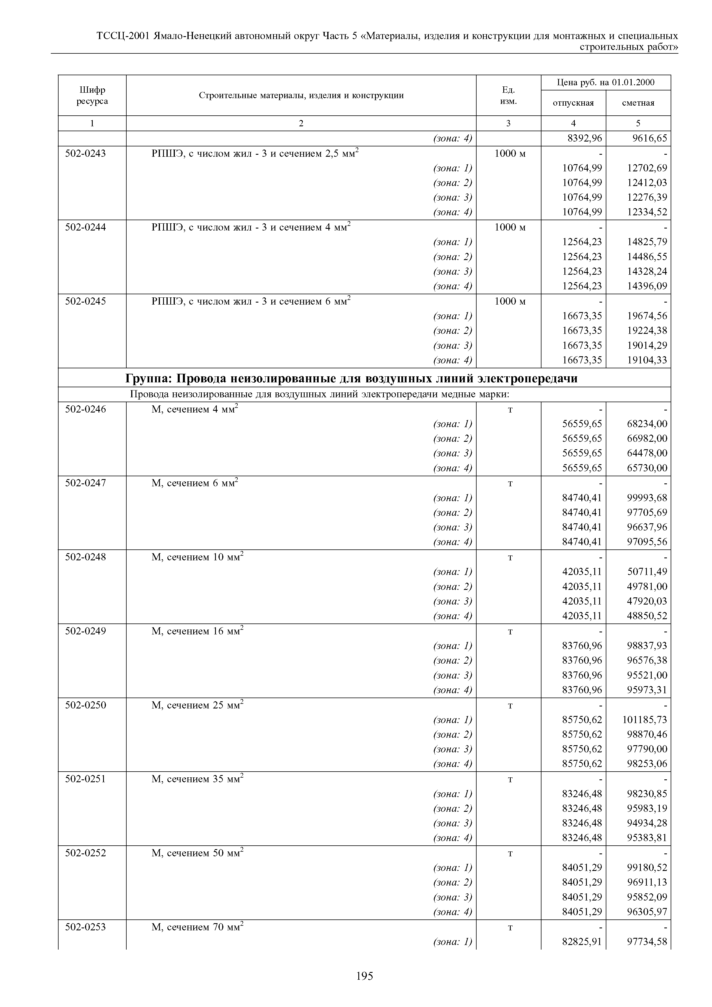 ТССЦ Ямало-Ненецкий автономный округ 05-2001