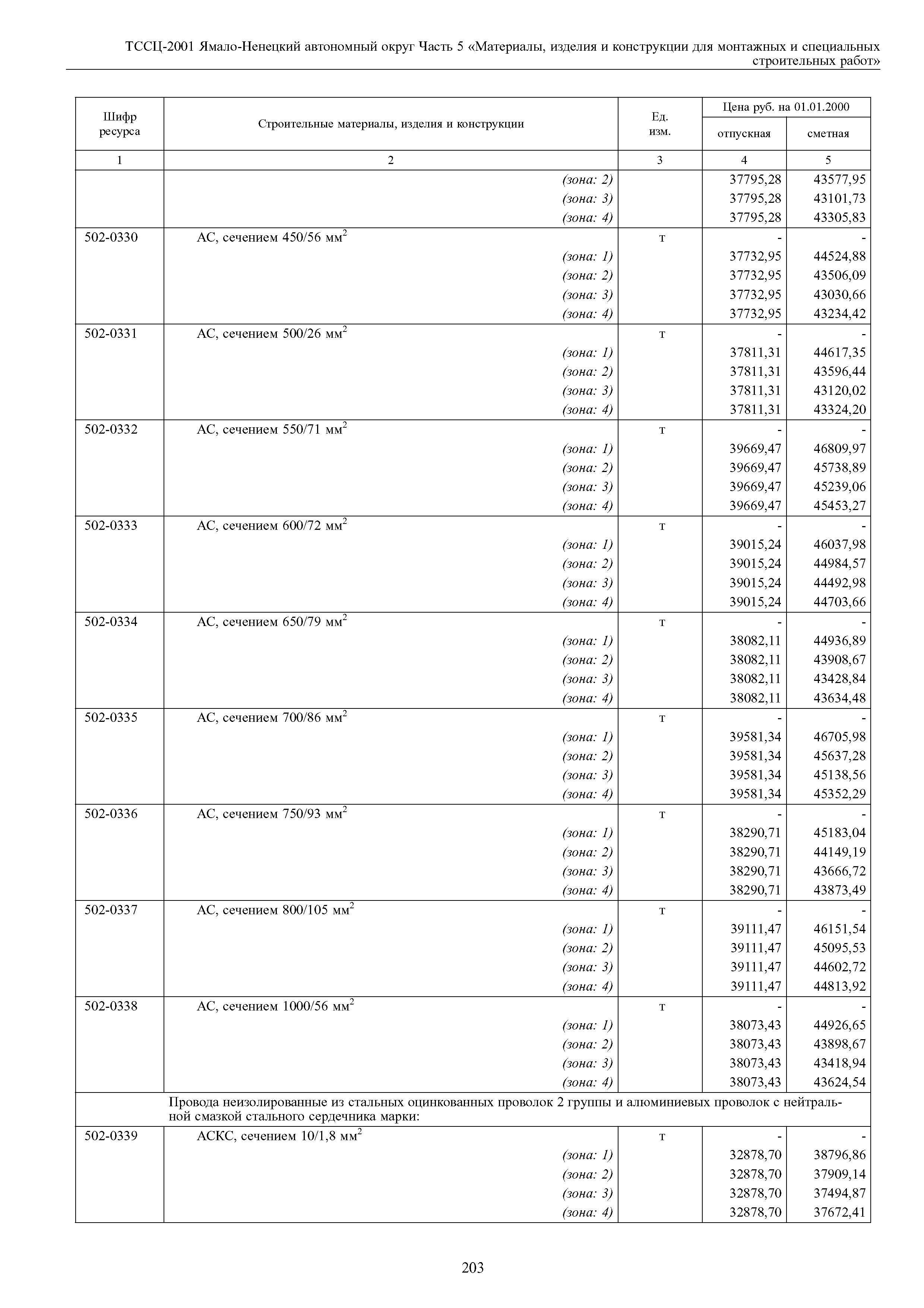 ТССЦ Ямало-Ненецкий автономный округ 05-2001