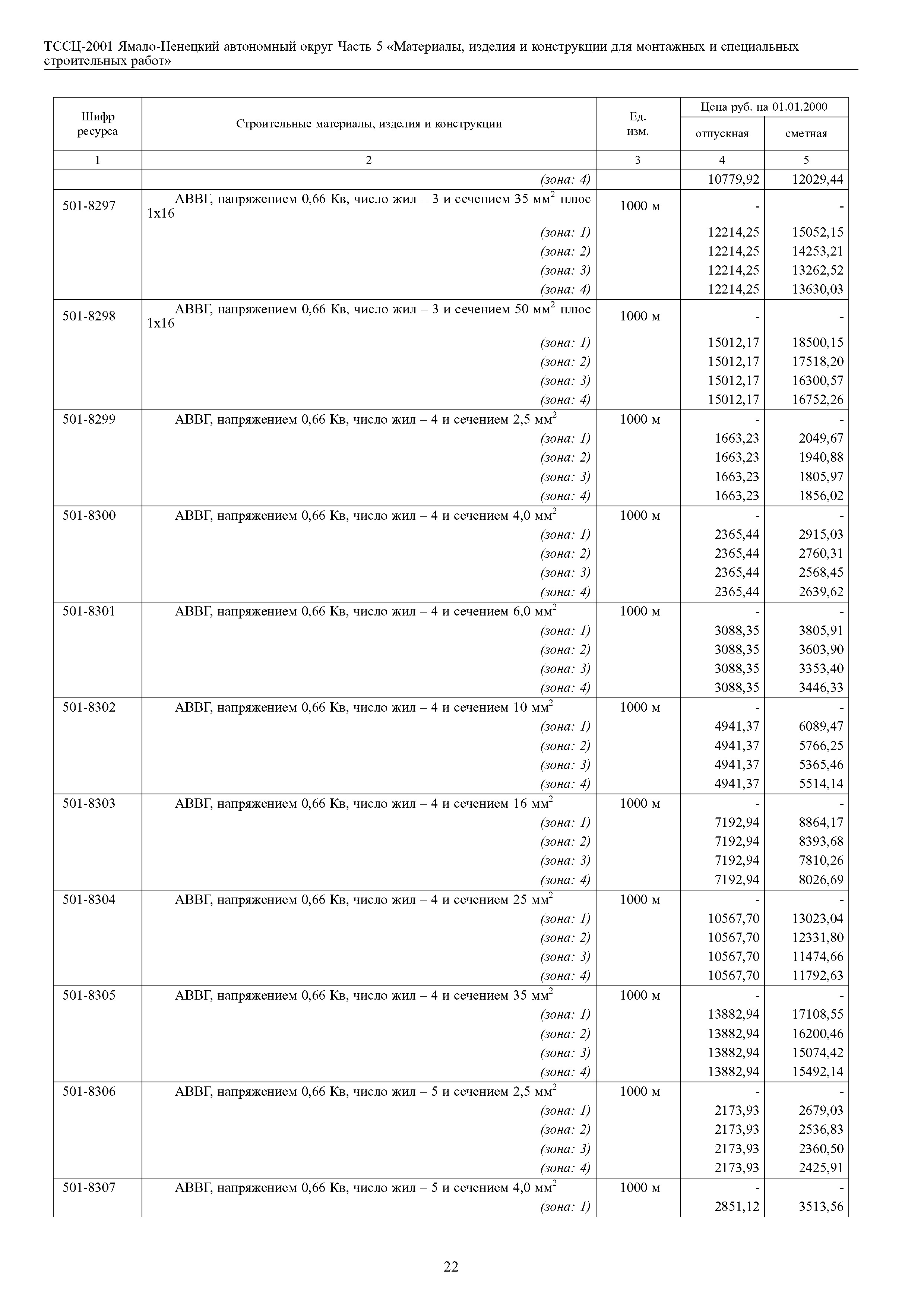 ТССЦ Ямало-Ненецкий автономный округ 05-2001