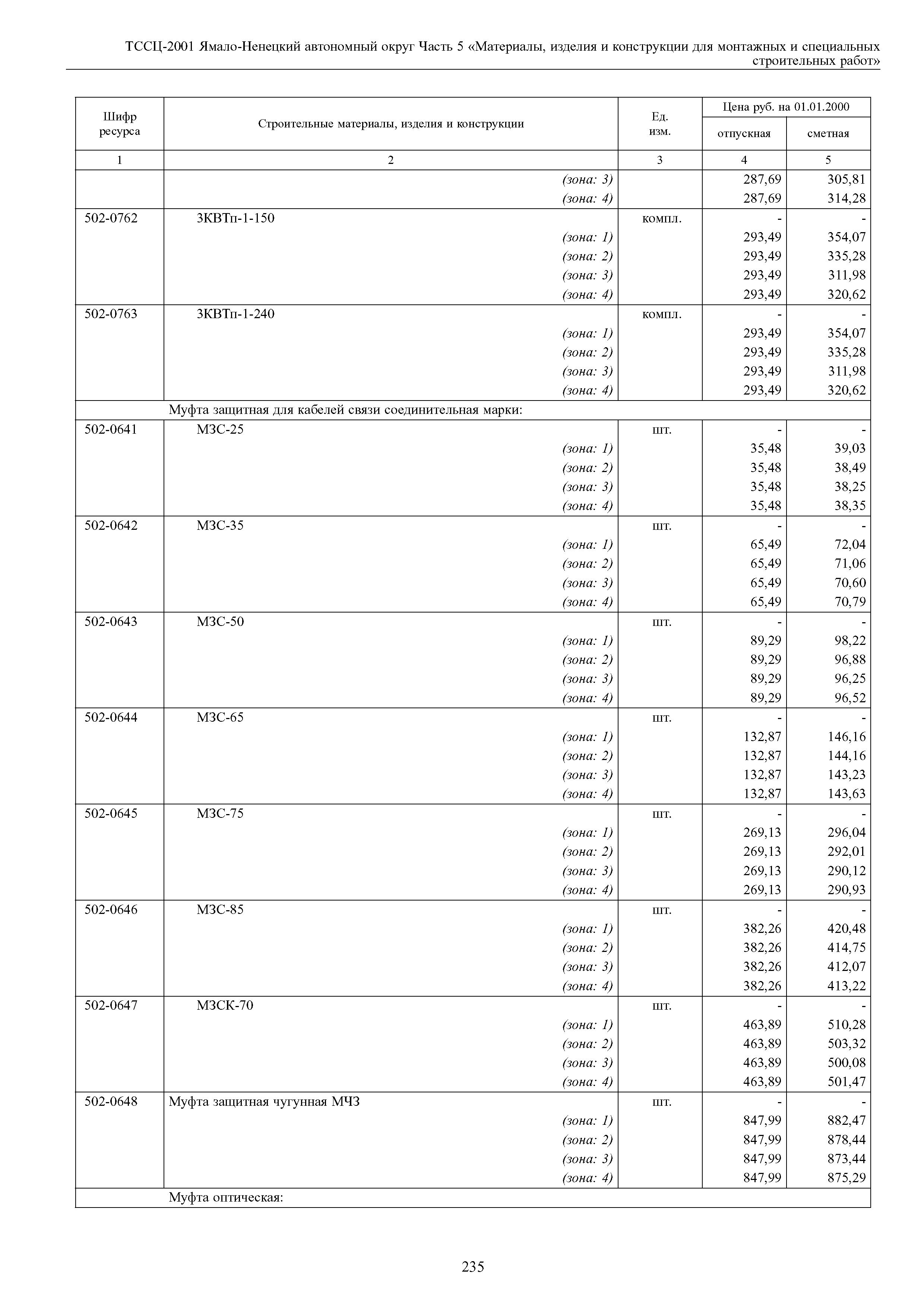 ТССЦ Ямало-Ненецкий автономный округ 05-2001