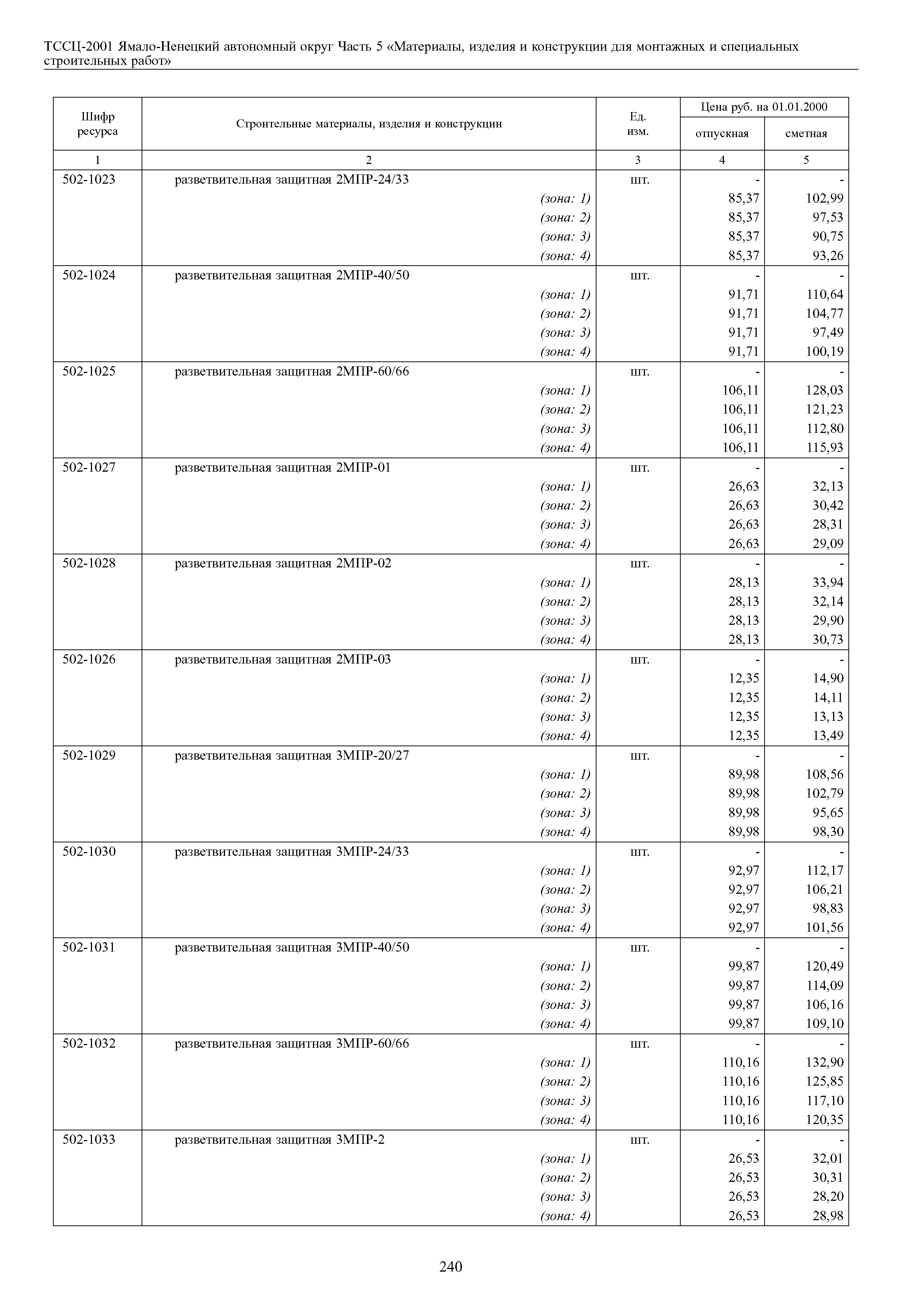 ТССЦ Ямало-Ненецкий автономный округ 05-2001