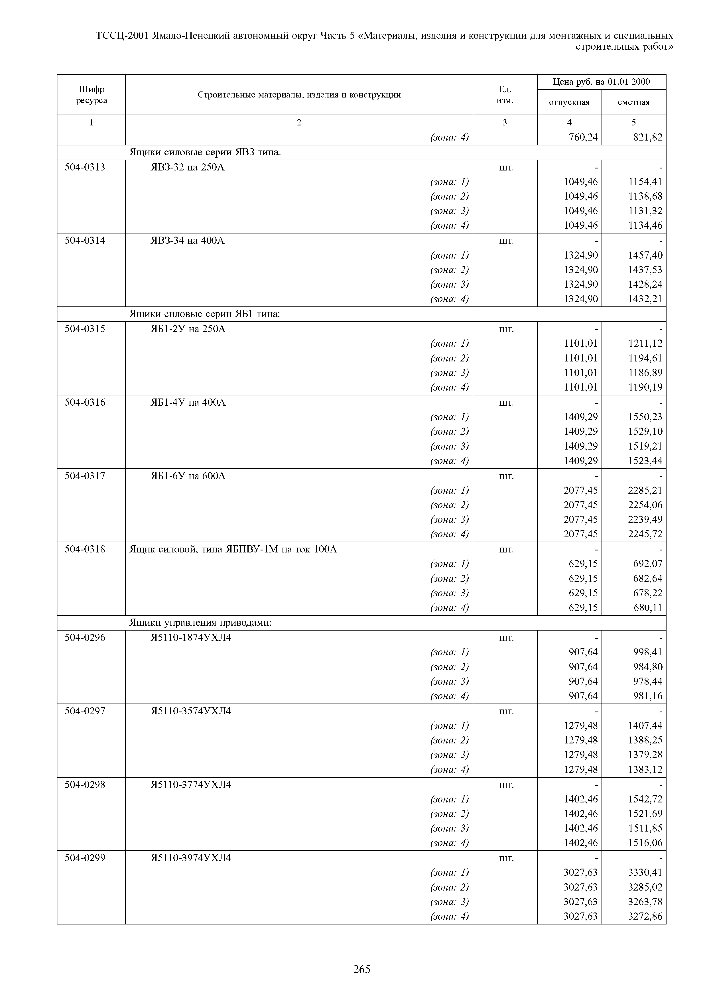 ТССЦ Ямало-Ненецкий автономный округ 05-2001