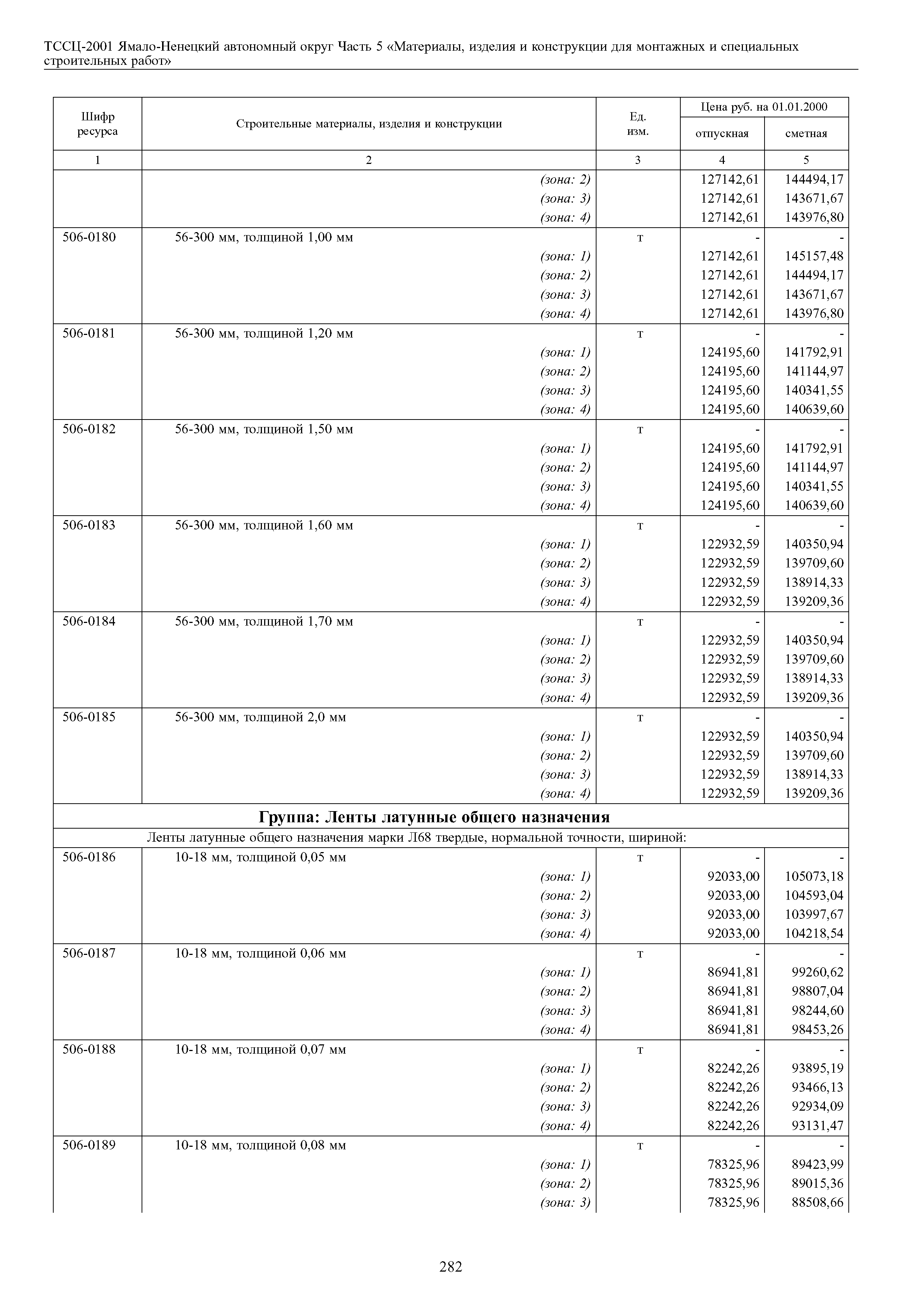 ТССЦ Ямало-Ненецкий автономный округ 05-2001