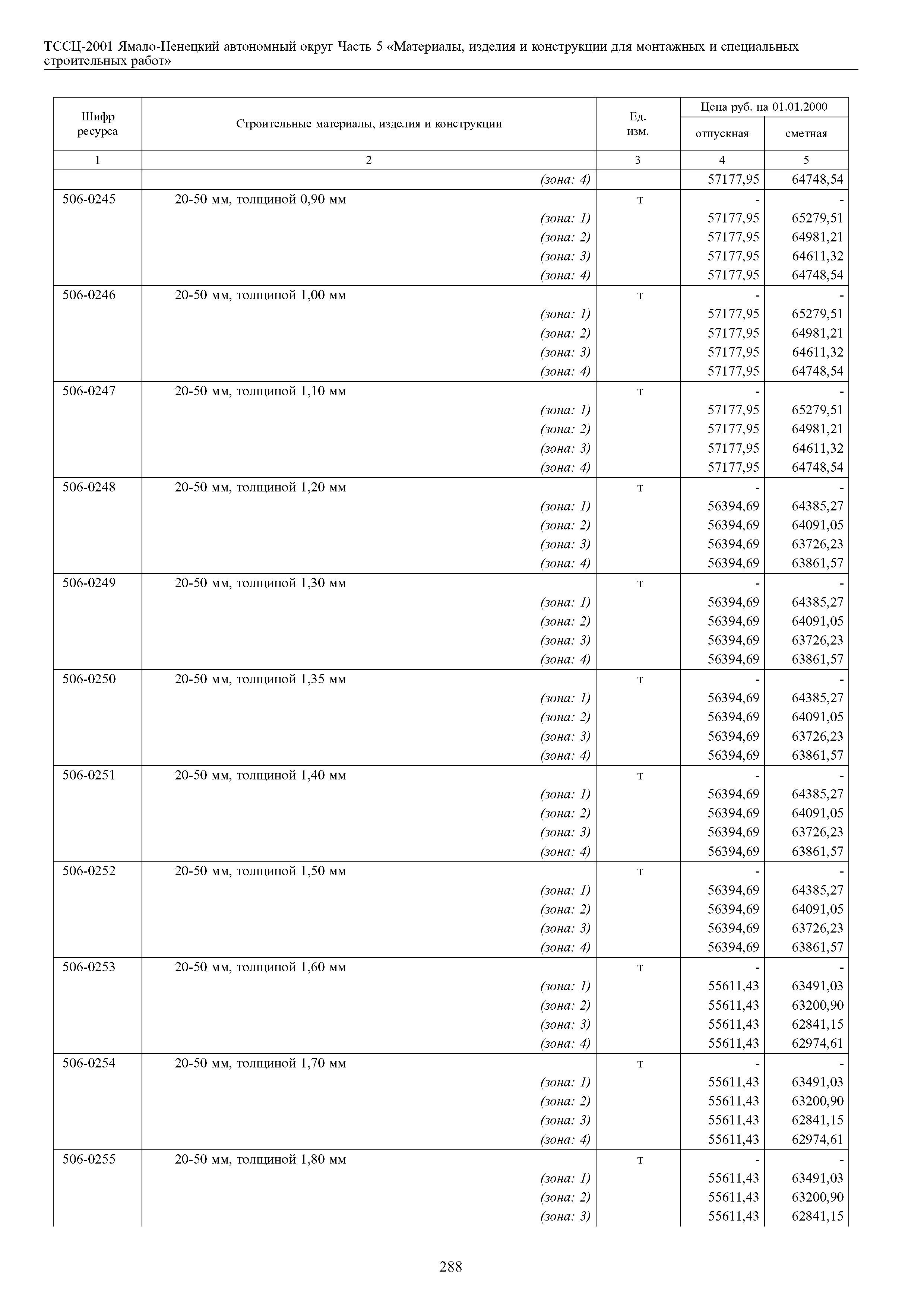 ТССЦ Ямало-Ненецкий автономный округ 05-2001