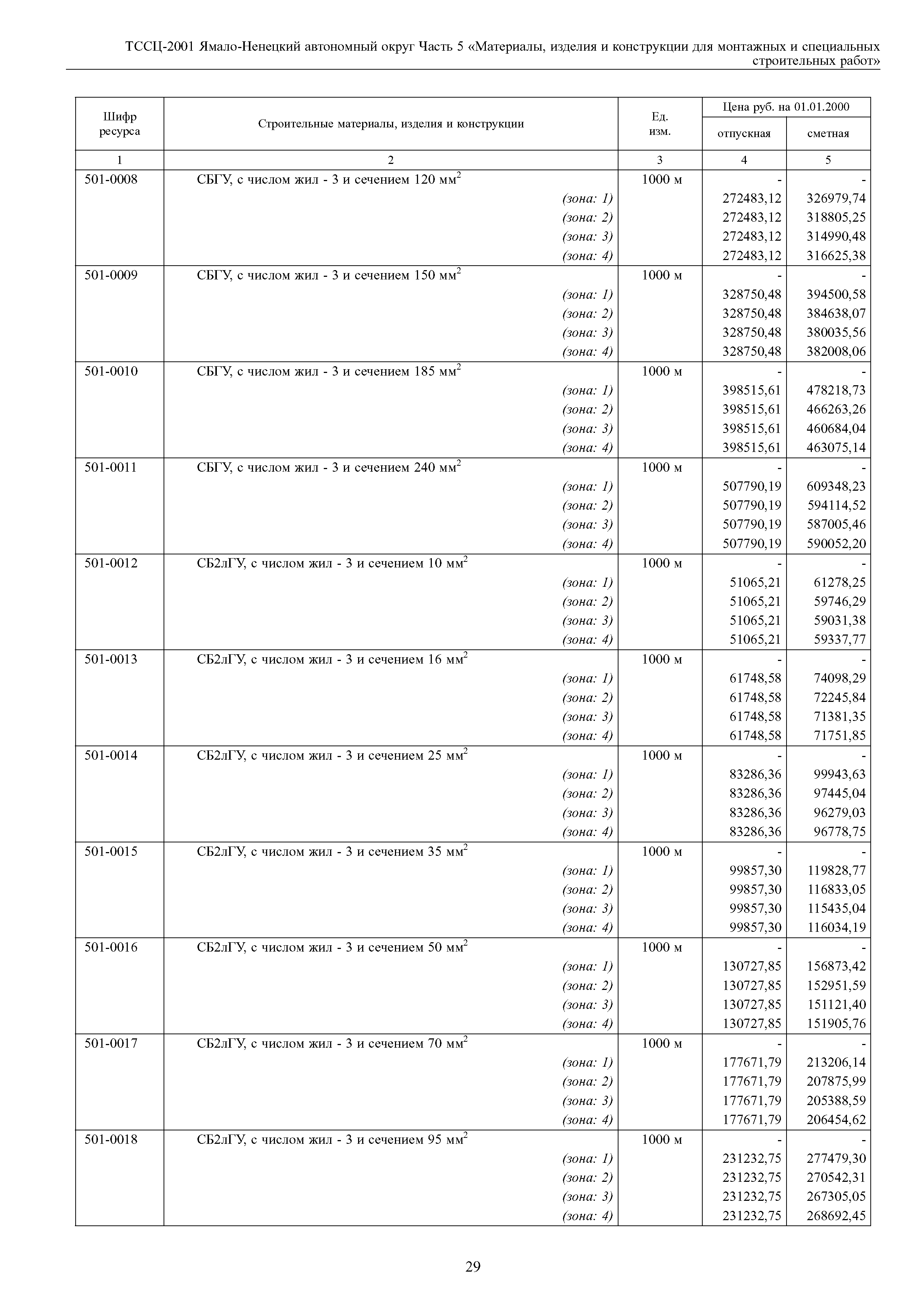 ТССЦ Ямало-Ненецкий автономный округ 05-2001